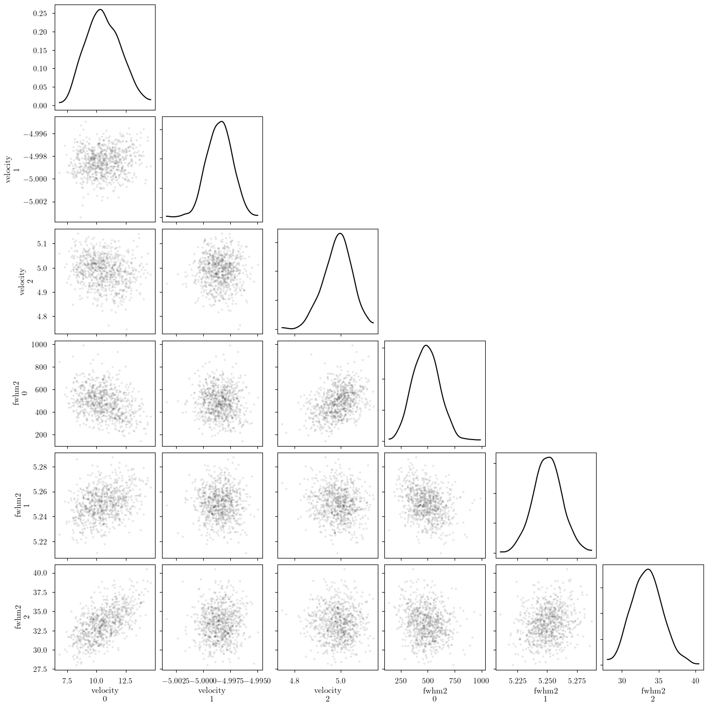 ../_images/notebooks_absorption_model_33_0.png