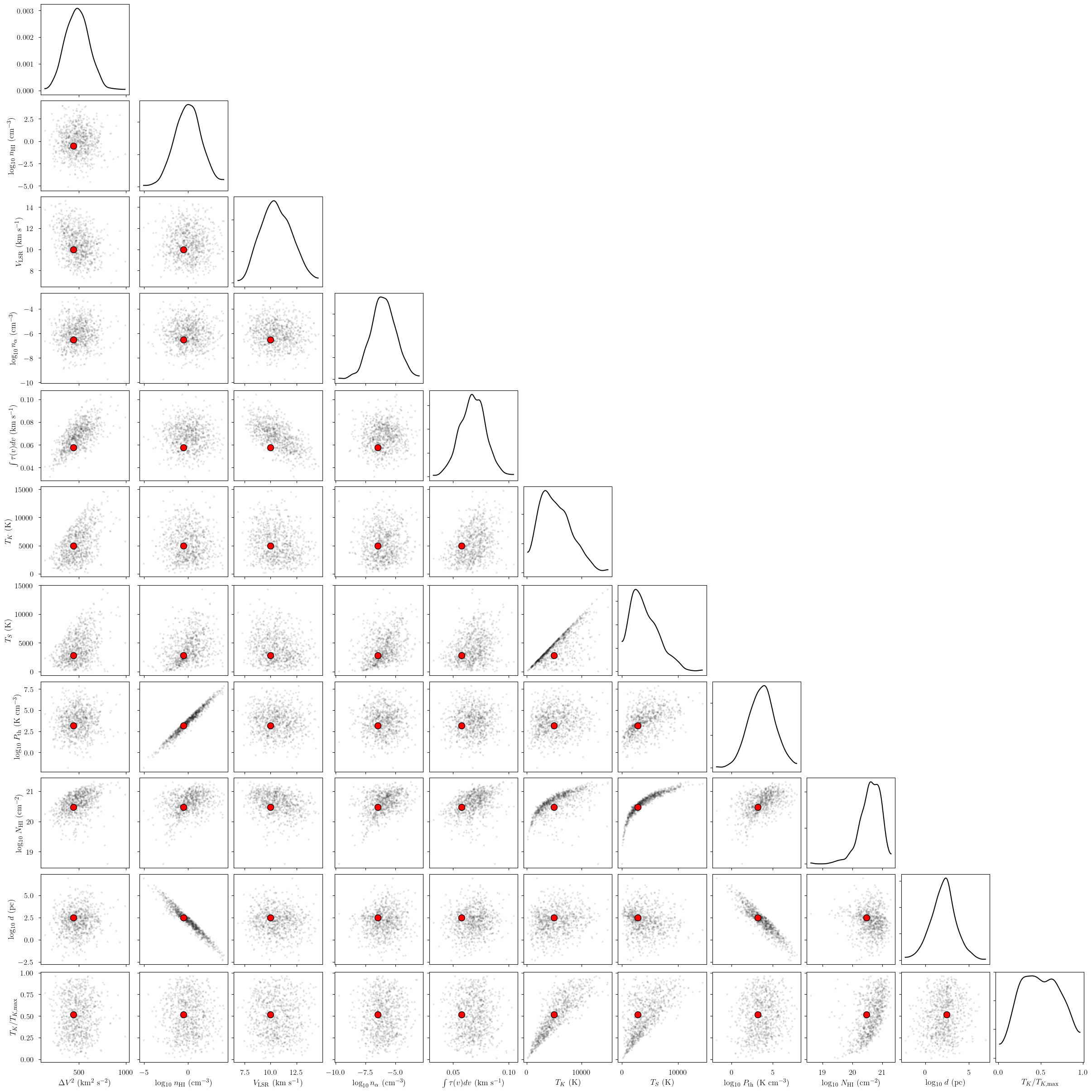 ../_images/notebooks_absorption_model_41_0.png