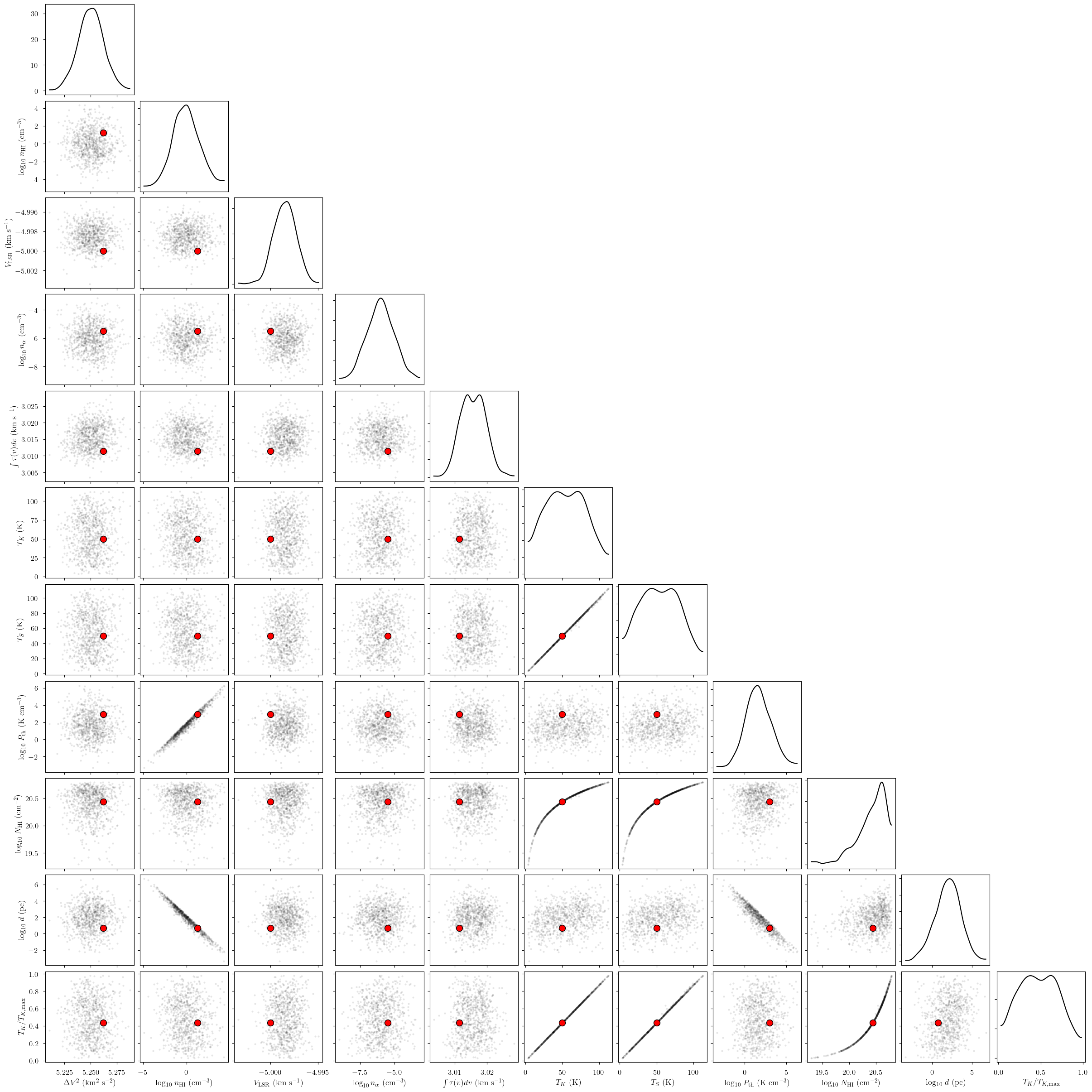 ../_images/notebooks_absorption_model_42_0.png