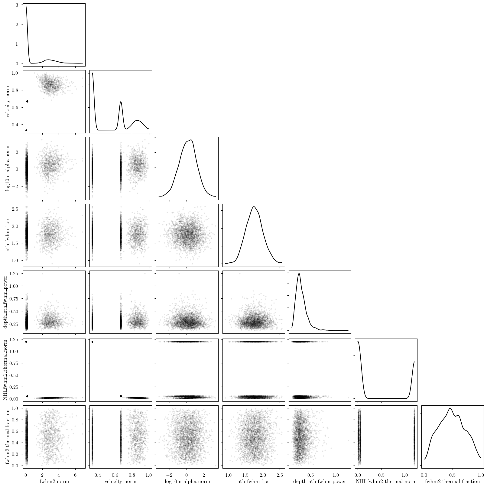 ../_images/notebooks_absorption_physical_model_25_0.png