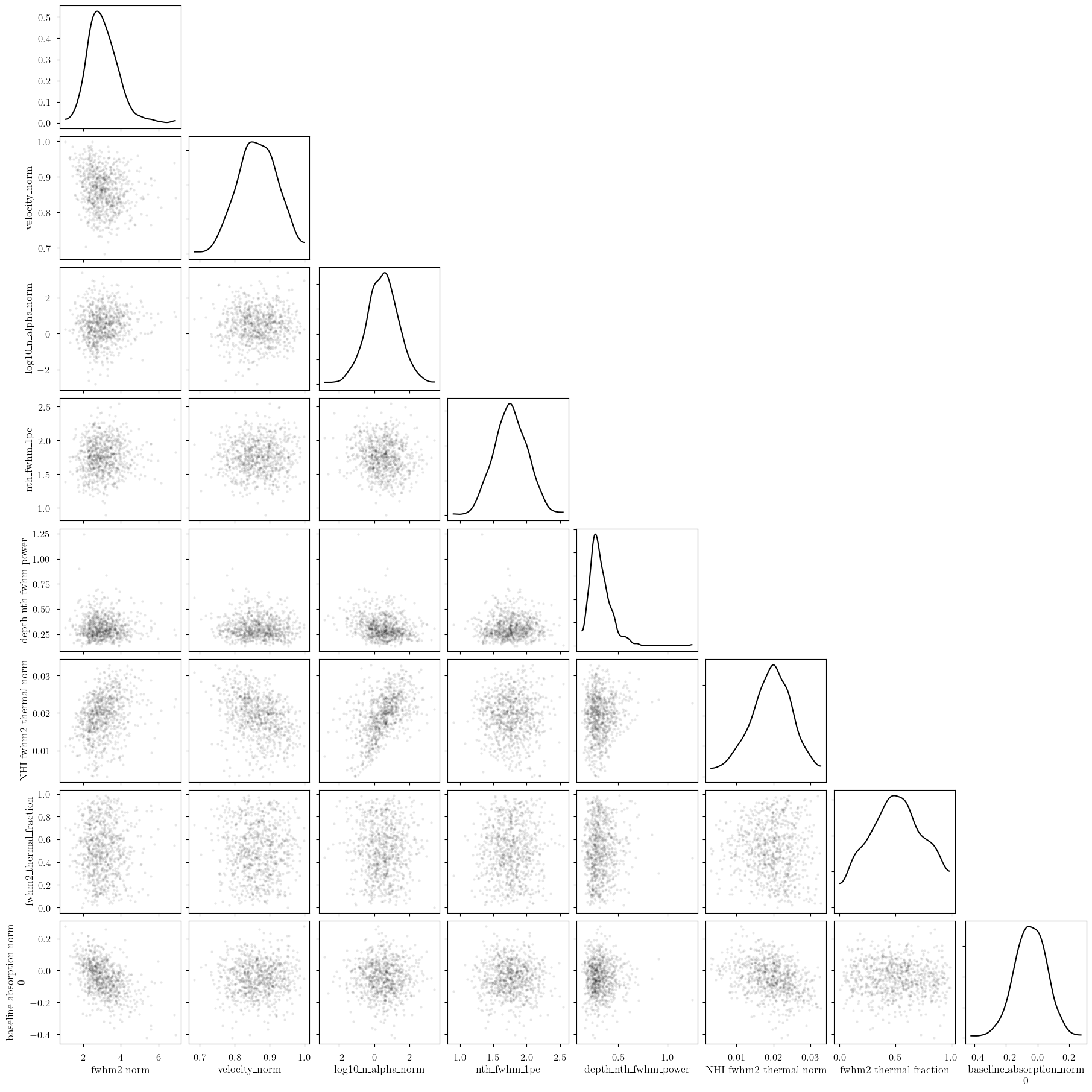 ../_images/notebooks_absorption_physical_model_27_0.png