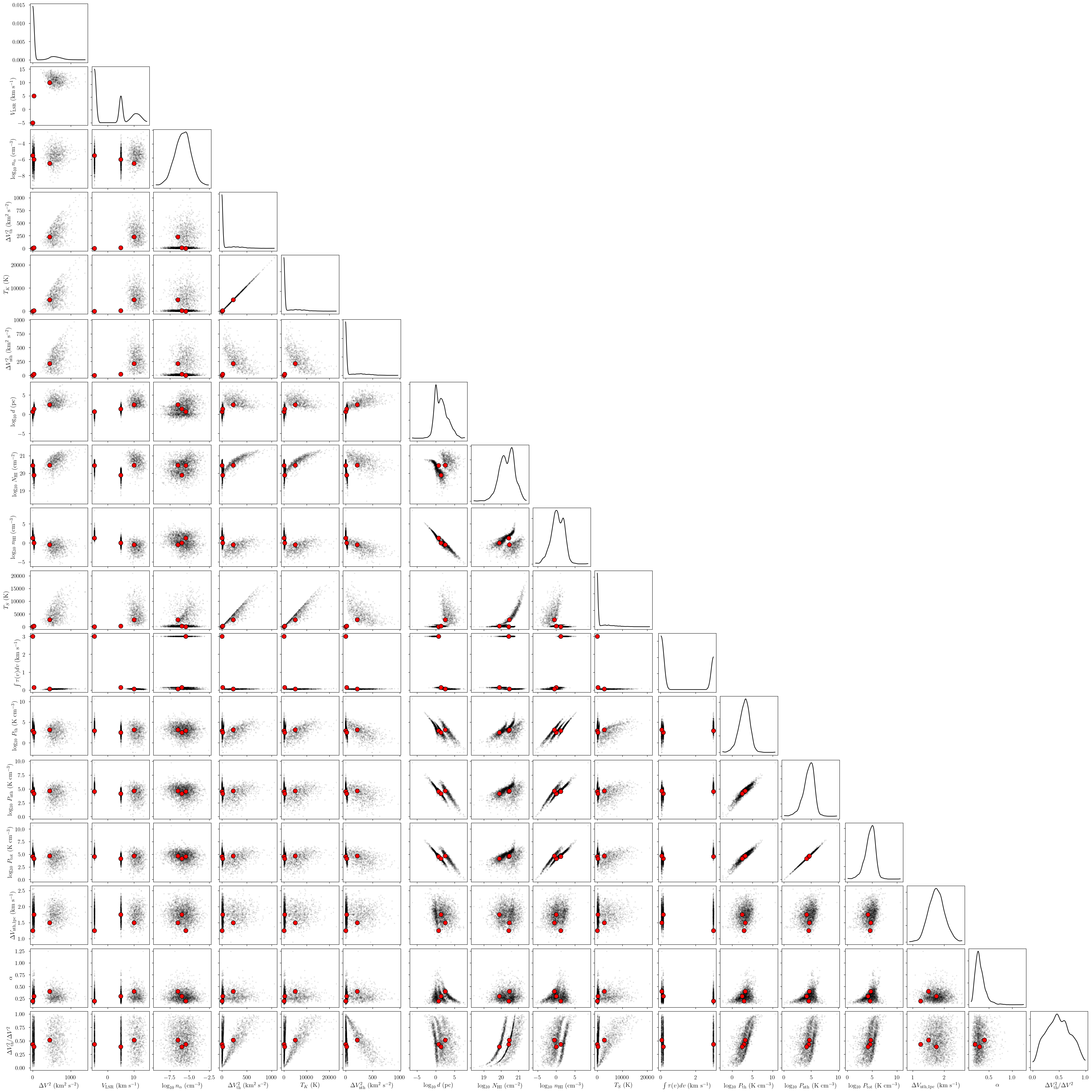../_images/notebooks_absorption_physical_model_30_0.png