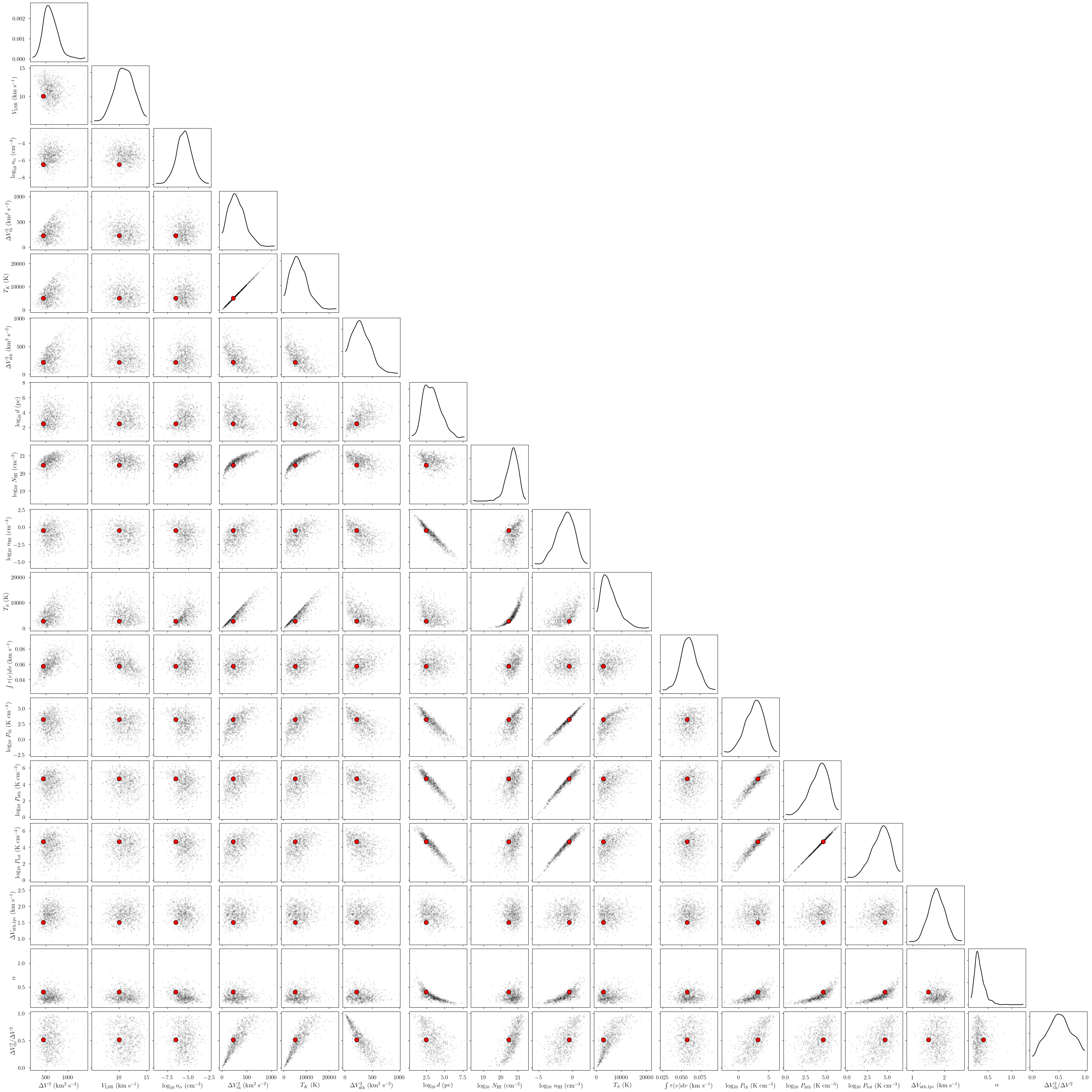 ../_images/notebooks_absorption_physical_model_33_0.png