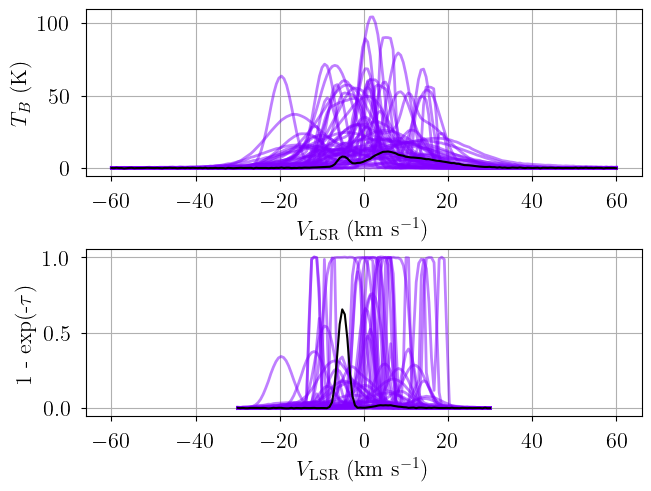 ../_images/notebooks_constant_column_density_11_1.png
