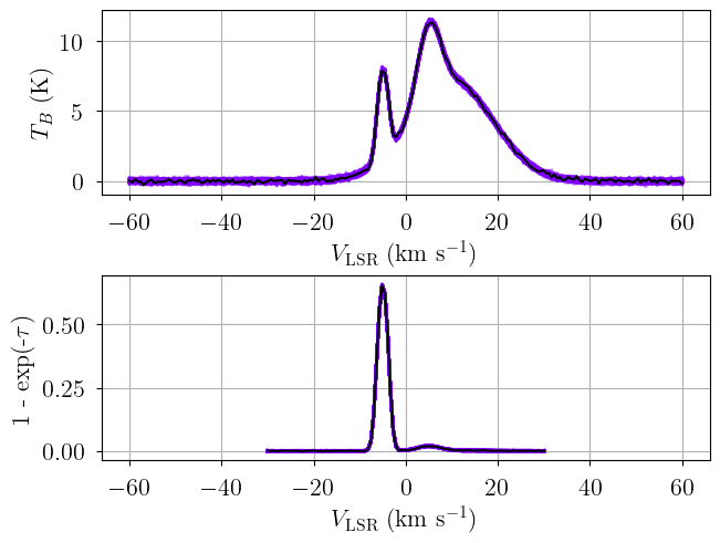 ../_images/notebooks_constant_column_density_17_3.png