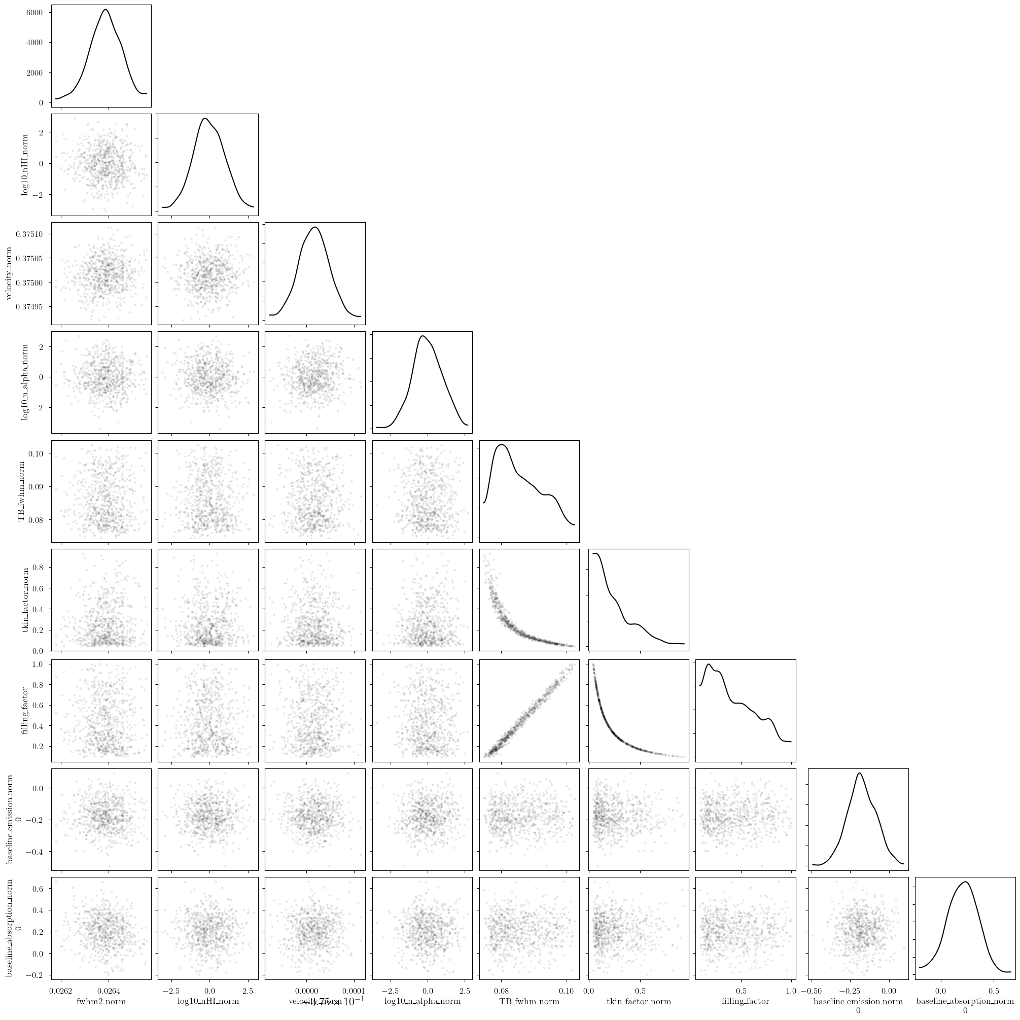 ../_images/notebooks_constant_column_density_27_0.png