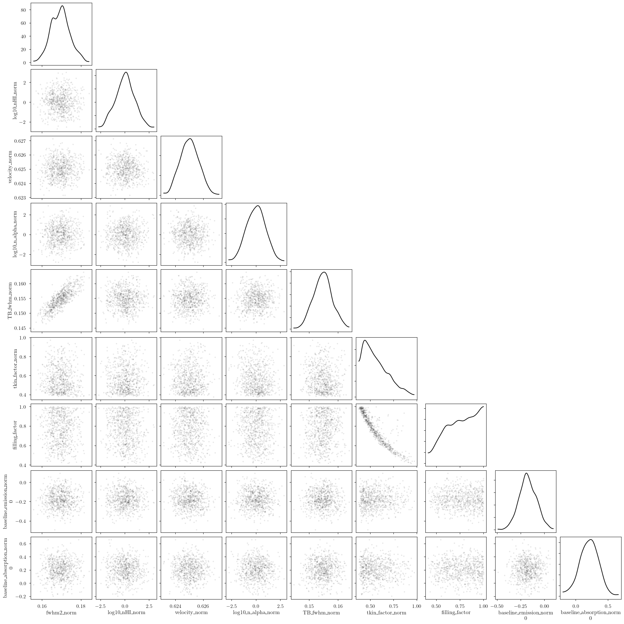 ../_images/notebooks_constant_column_density_28_0.png