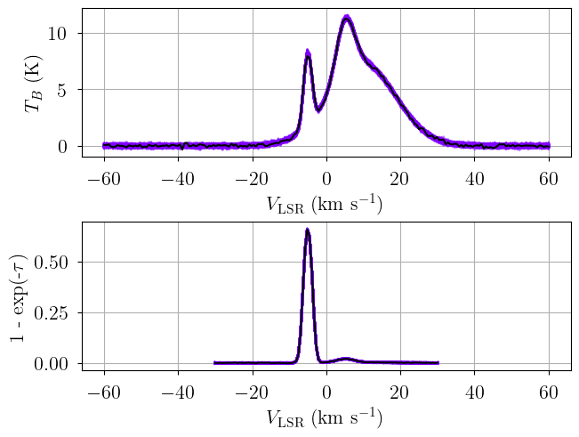 ../_images/notebooks_emission_absorption_model_21_3.png