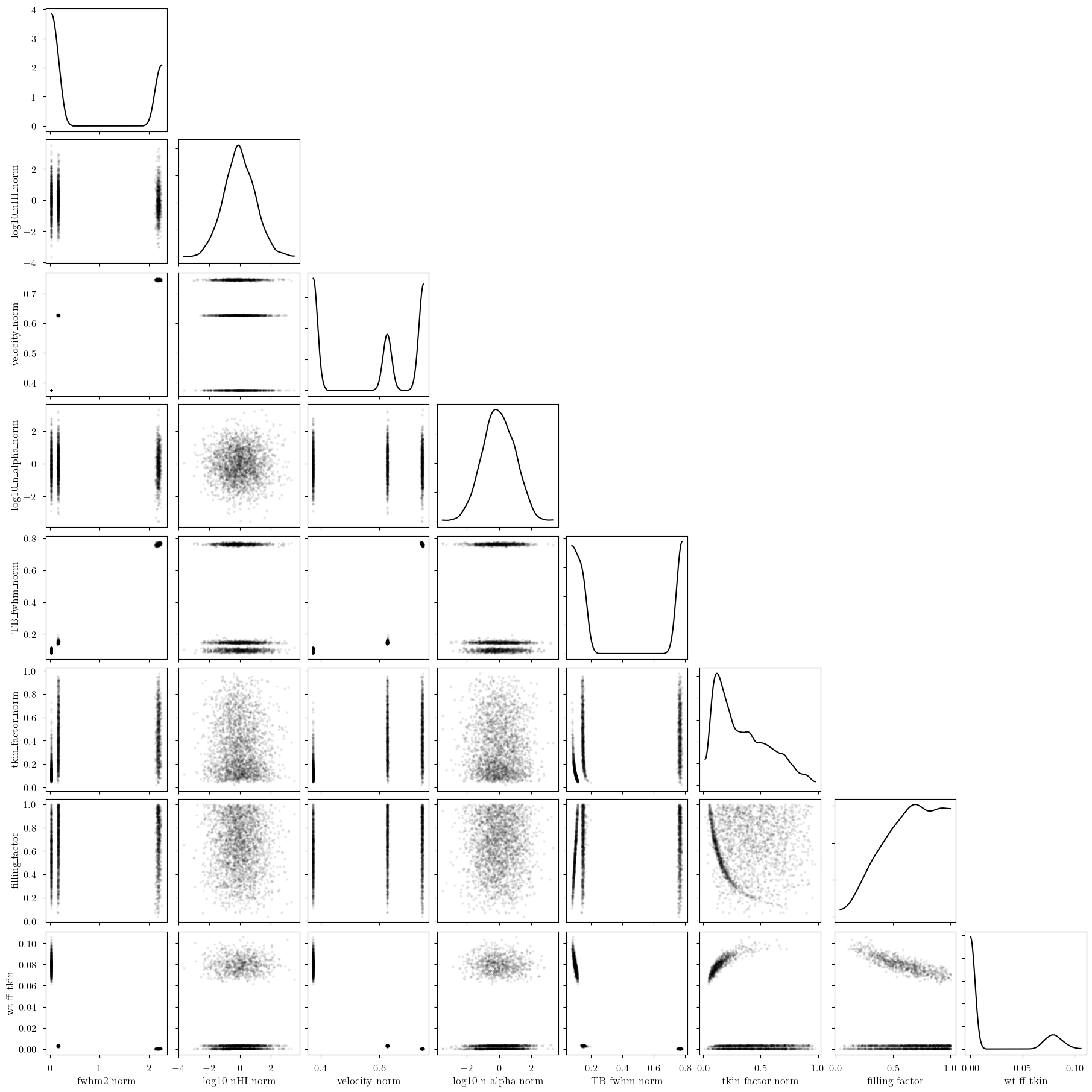 ../_images/notebooks_emission_absorption_model_31_0.png