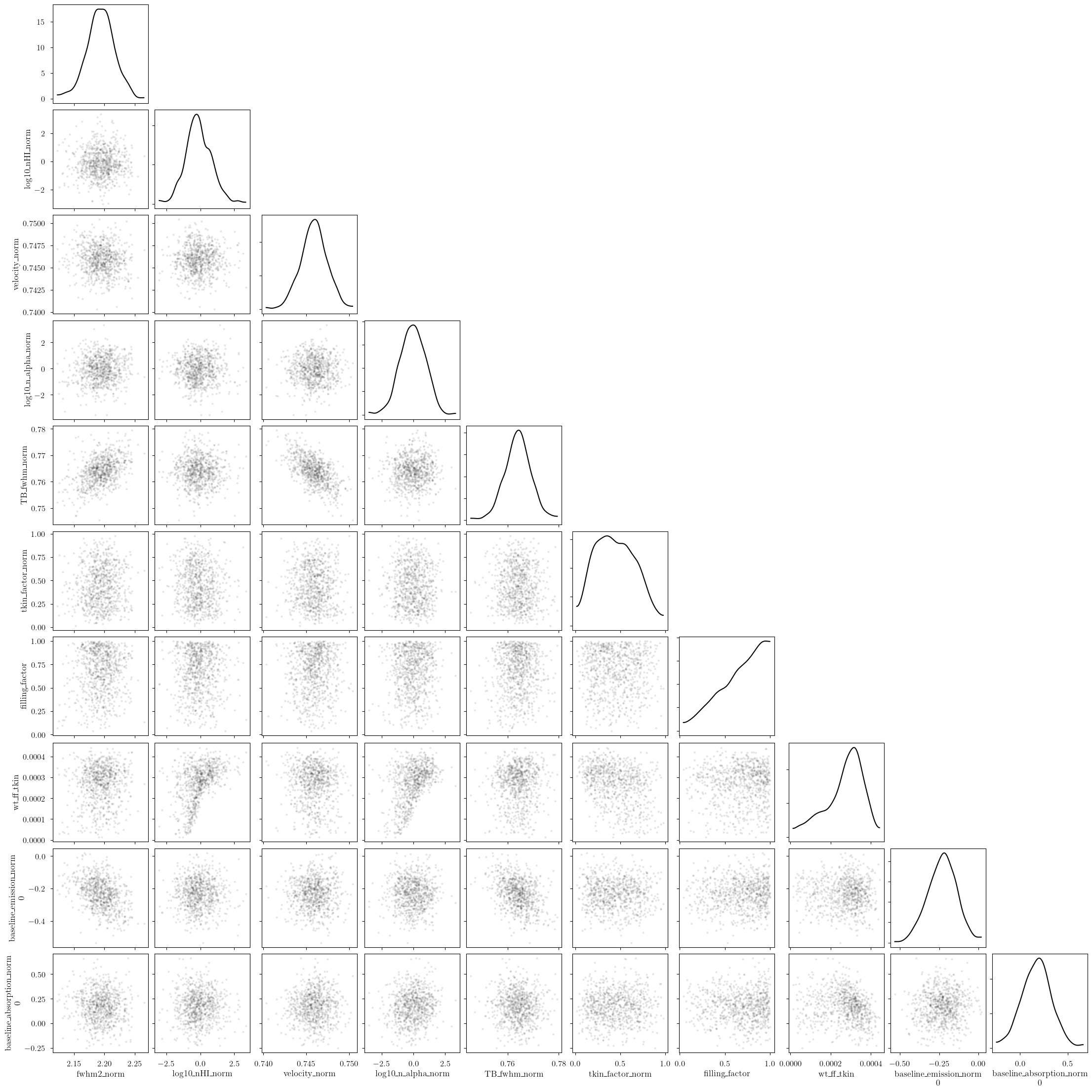../_images/notebooks_emission_absorption_model_37_0.png