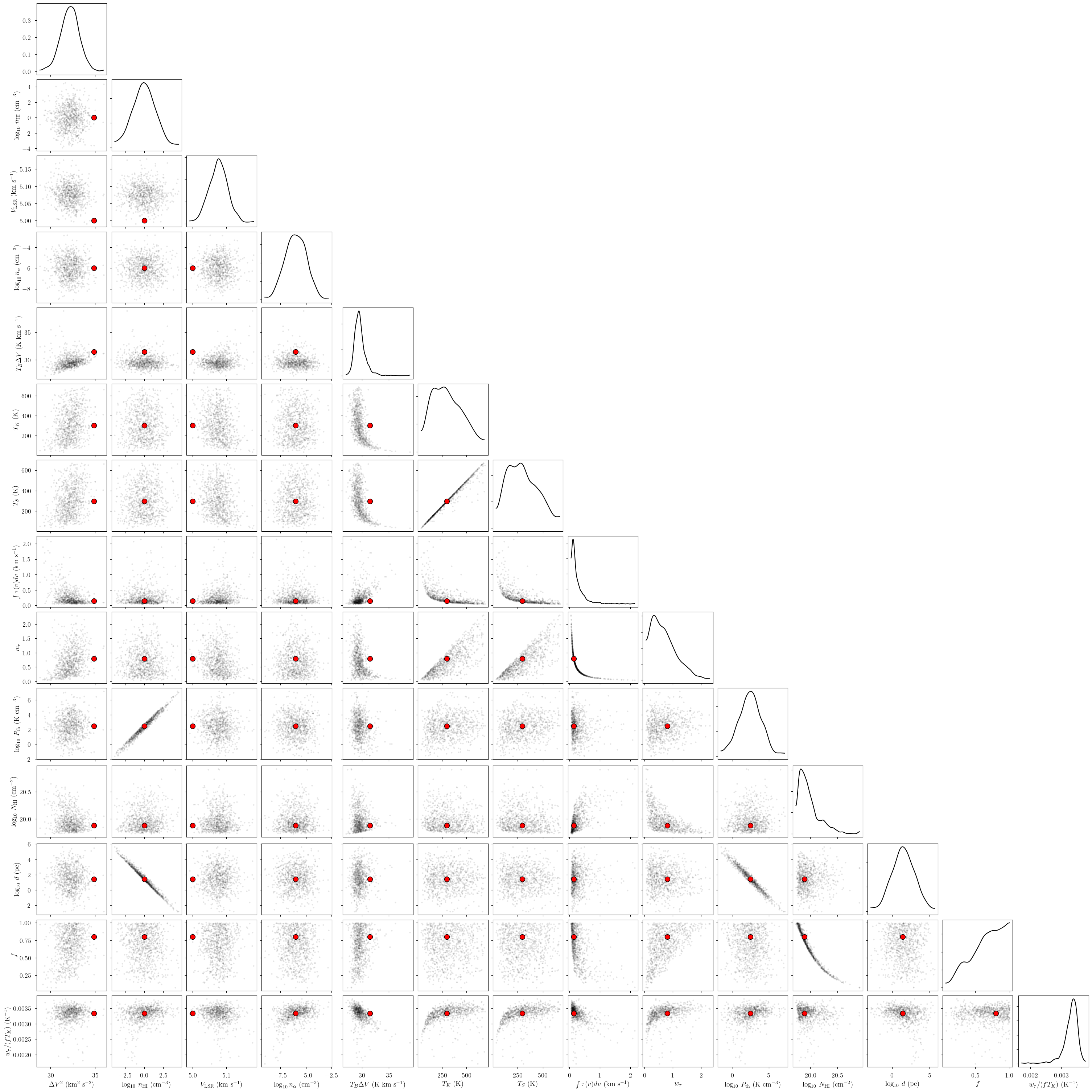 ../_images/notebooks_emission_absorption_model_43_0.png