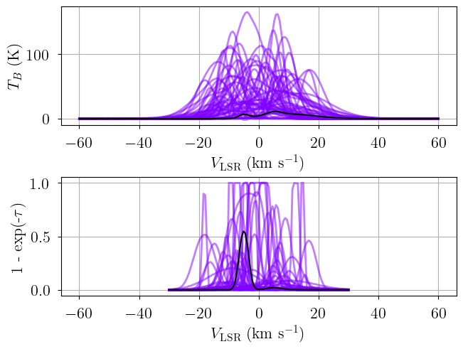 ../_images/notebooks_emission_absorption_physical_model_12_1.png