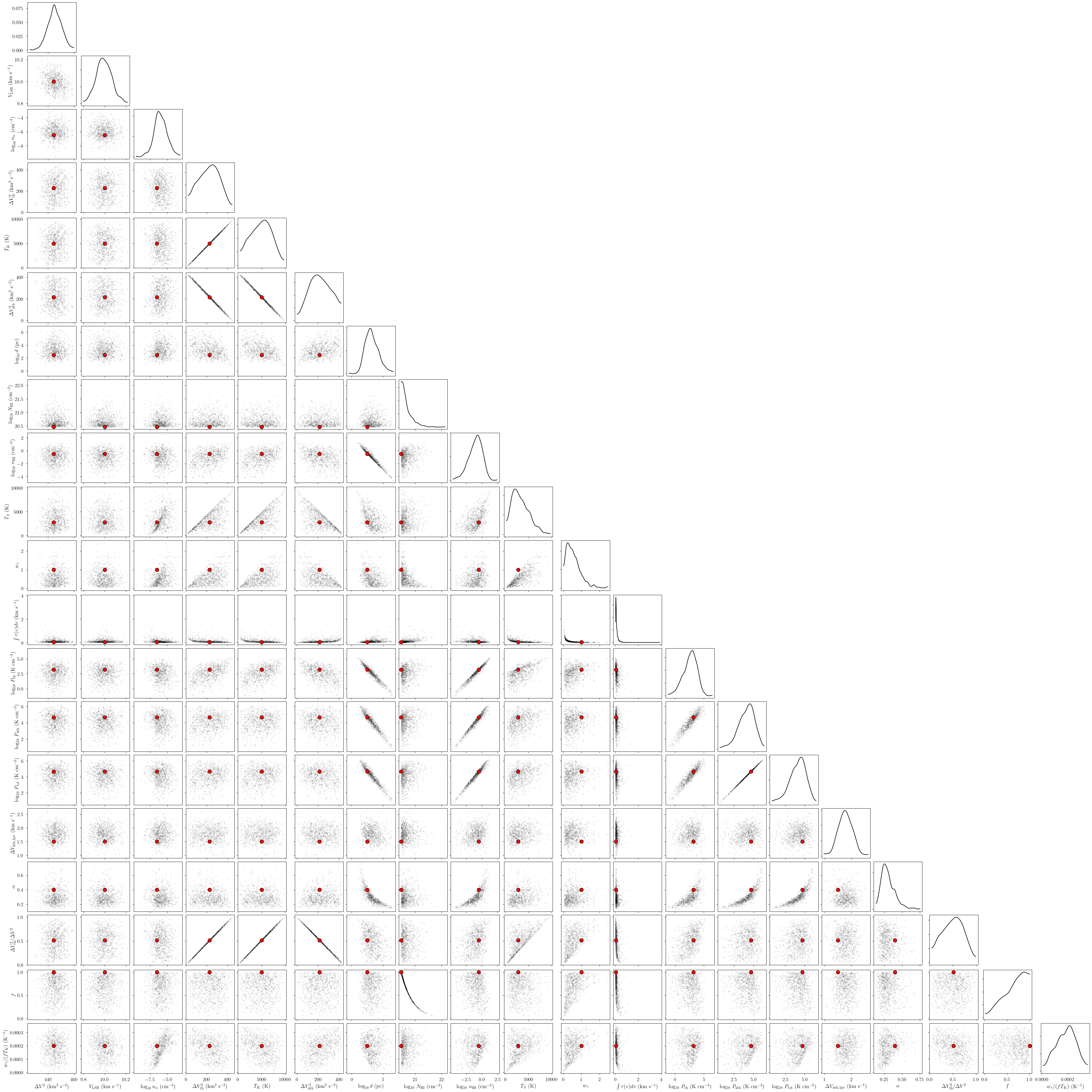 ../_images/notebooks_emission_absorption_physical_model_34_0.png