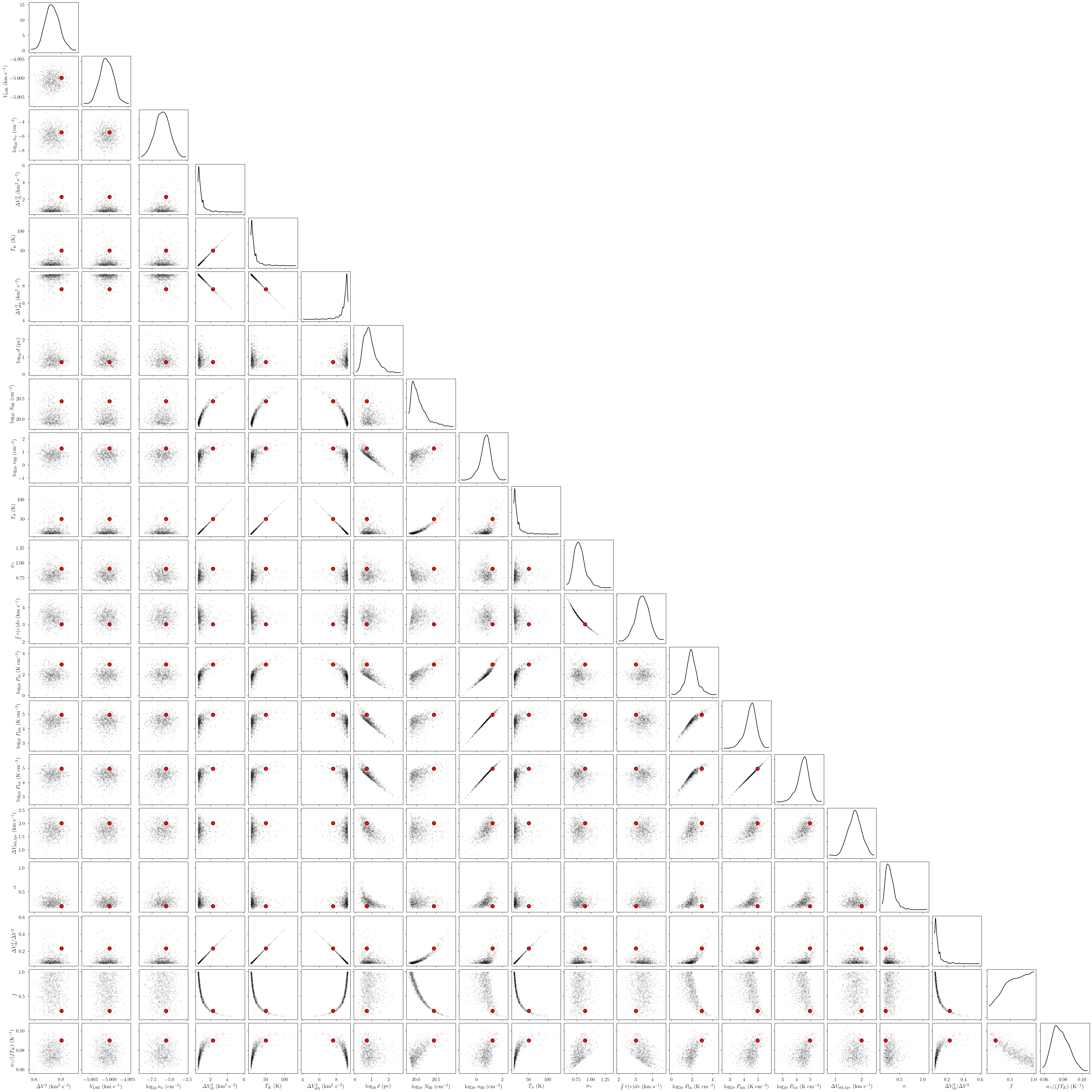 ../_images/notebooks_emission_absorption_physical_model_35_0.png