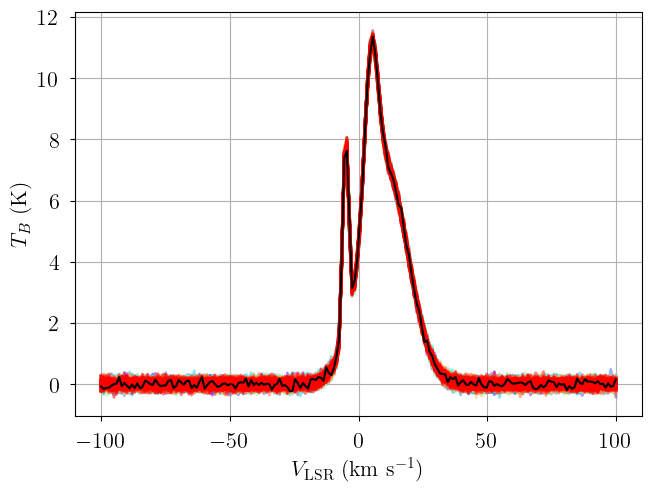 ../_images/notebooks_emission_model_29_3.png
