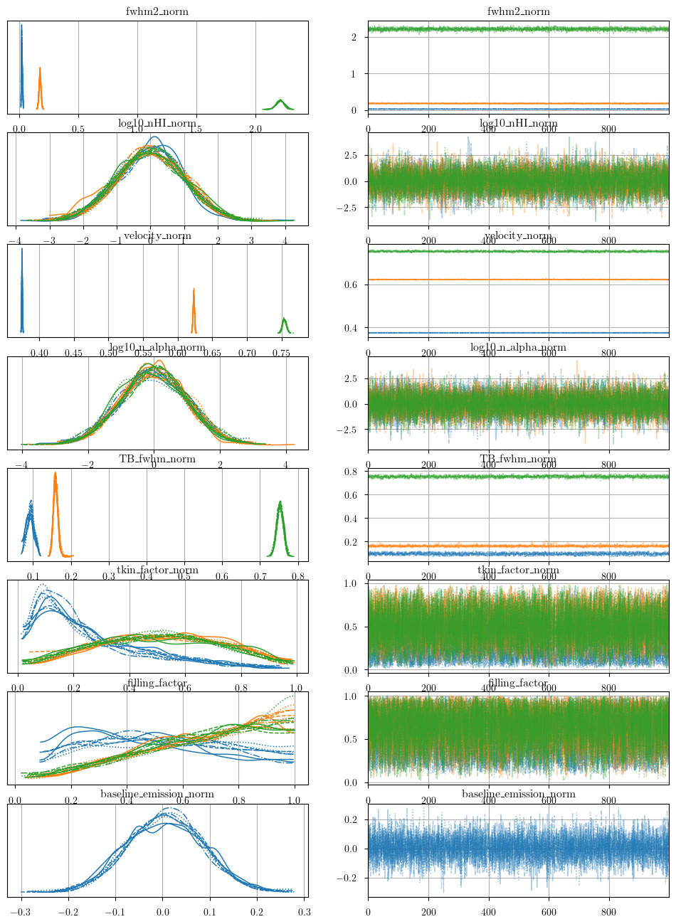 ../_images/notebooks_emission_model_30_0.png