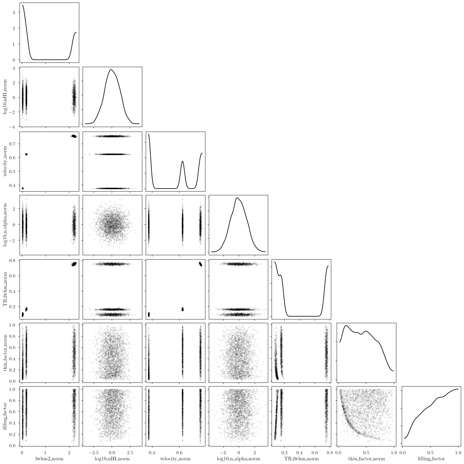 ../_images/notebooks_emission_model_32_0.png