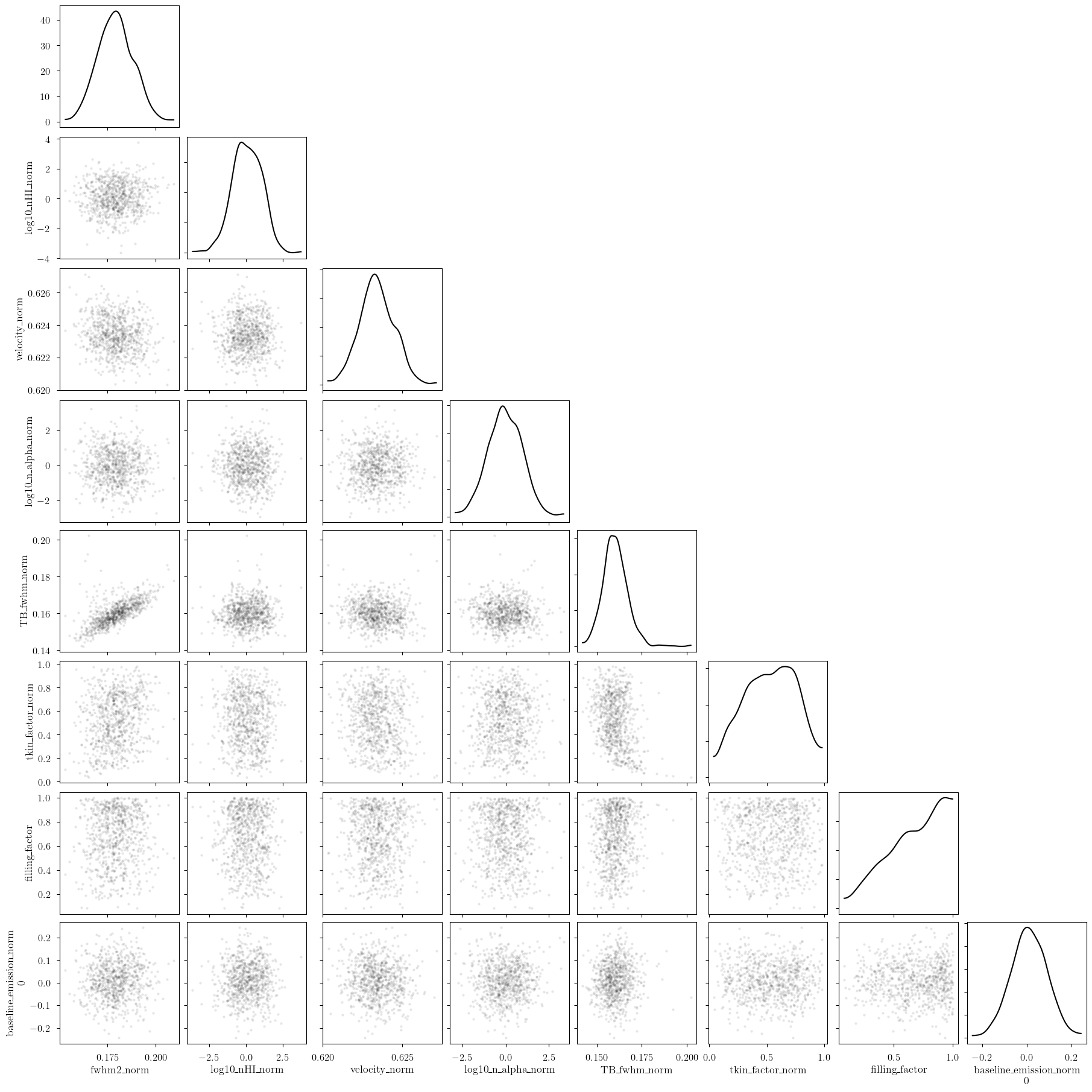../_images/notebooks_emission_model_35_0.png