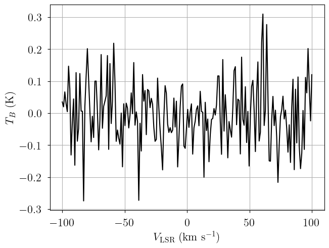 ../_images/notebooks_emission_model_3_0.png
