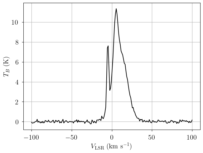 ../_images/notebooks_emission_model_9_0.png