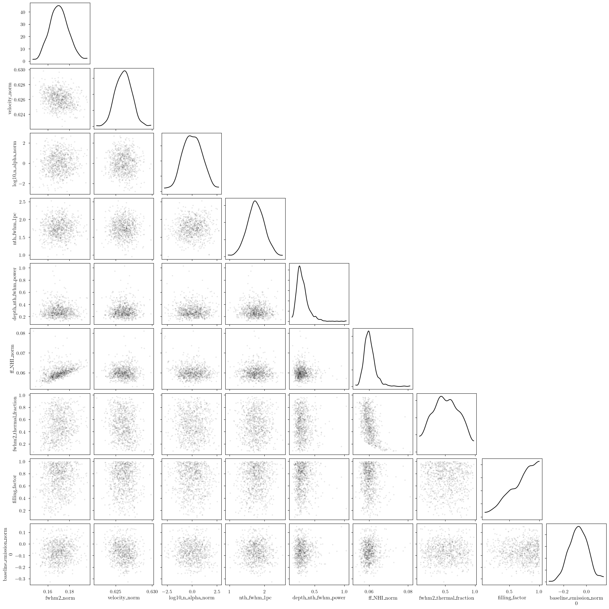 ../_images/notebooks_emission_physical_model_28_0.png