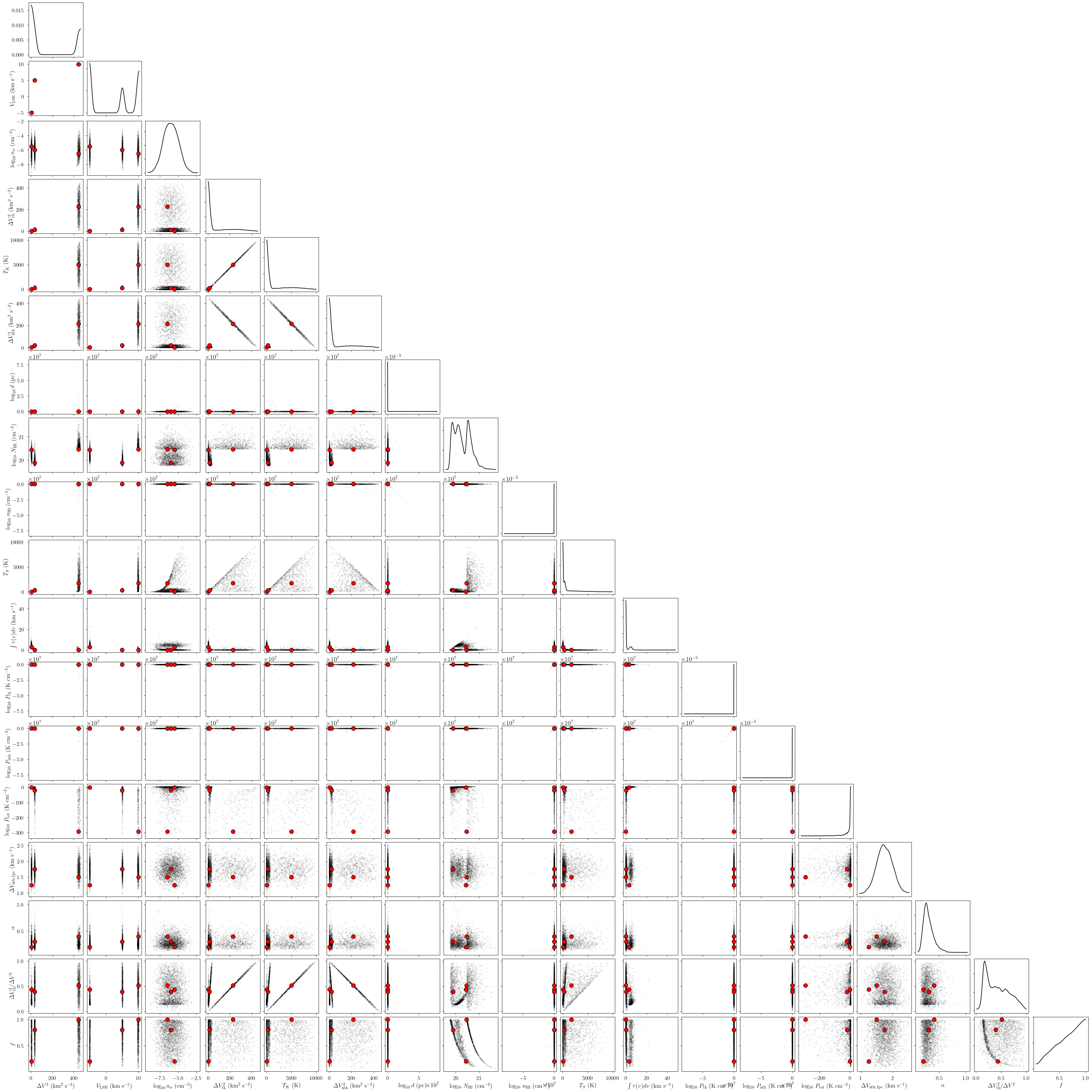 ../_images/notebooks_emission_physical_model_30_0.png