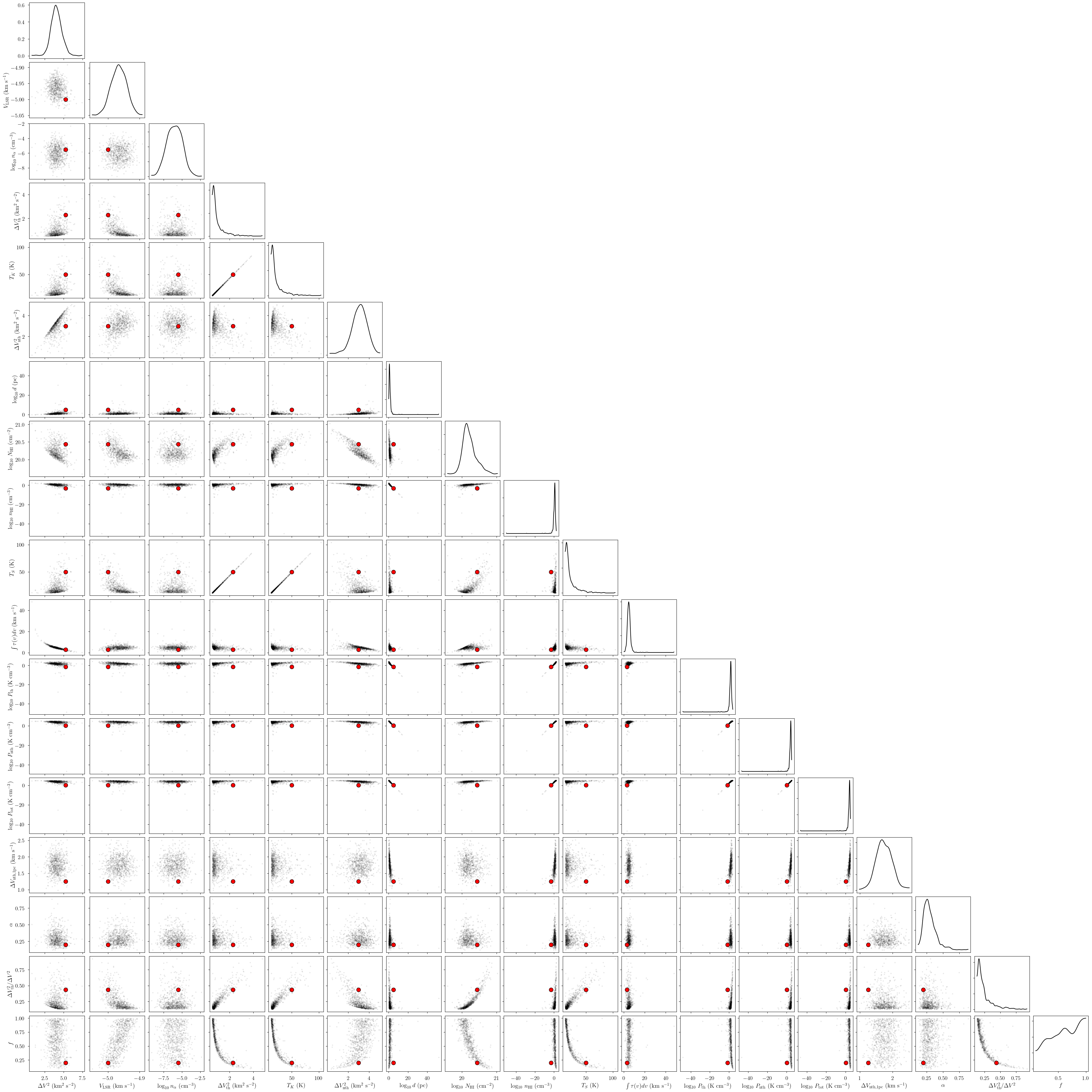 ../_images/notebooks_emission_physical_model_33_0.png