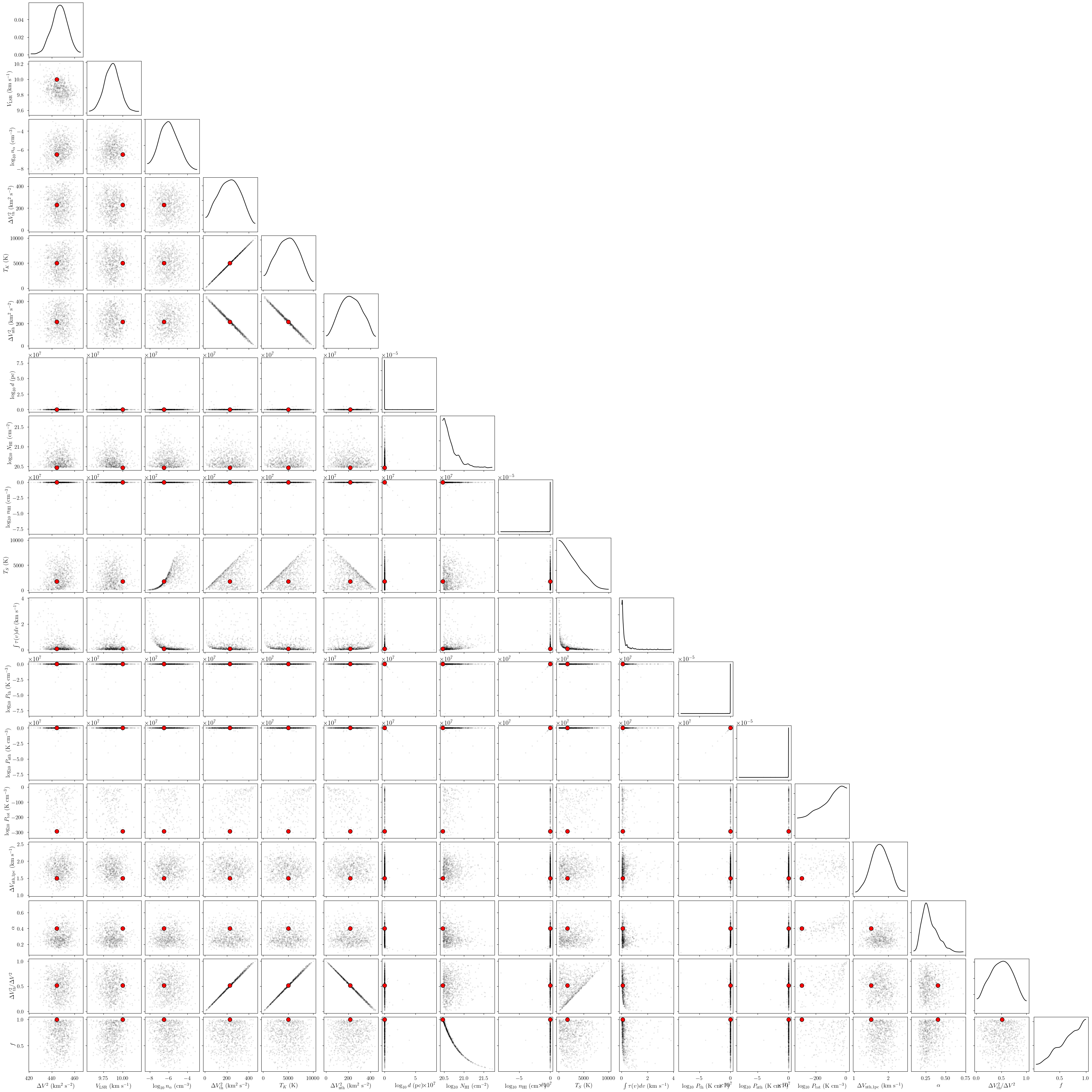 ../_images/notebooks_emission_physical_model_35_0.png