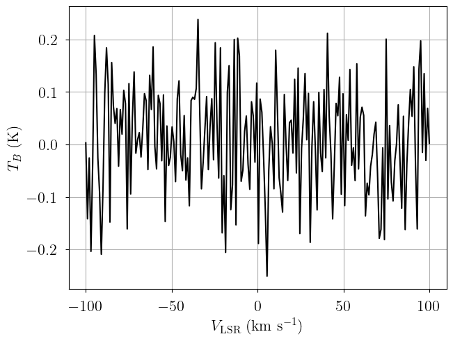../_images/notebooks_emission_physical_model_3_0.png