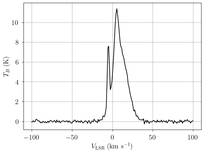 ../_images/notebooks_emission_physical_model_7_0.png