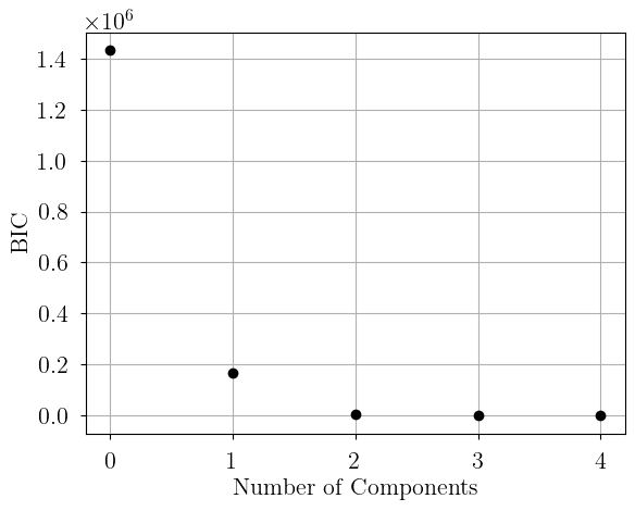 ../_images/notebooks_optimization_16_1.png