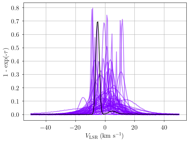 ../_images/notebooks_absorption_model_15_1.png
