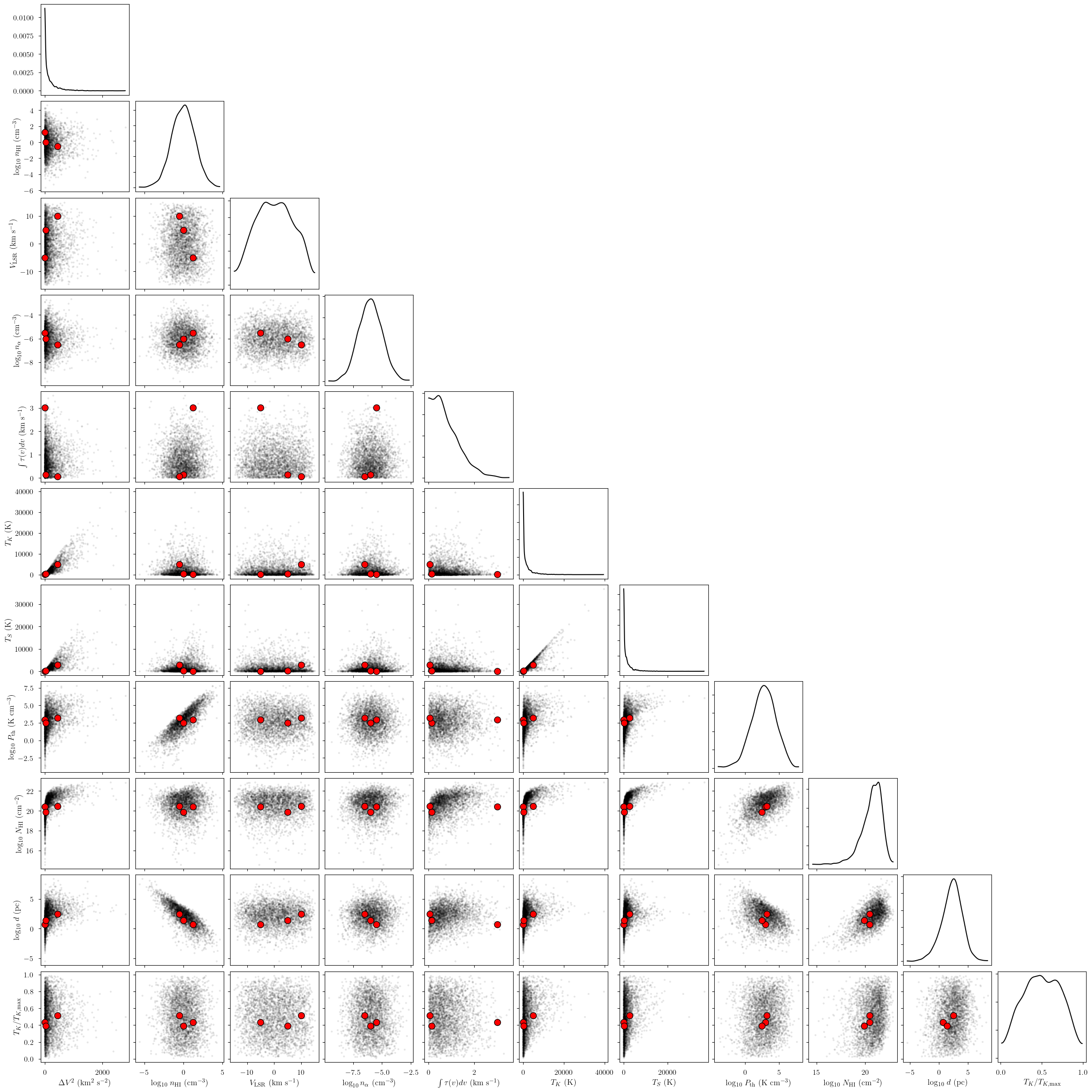 ../_images/notebooks_absorption_model_18_1.png