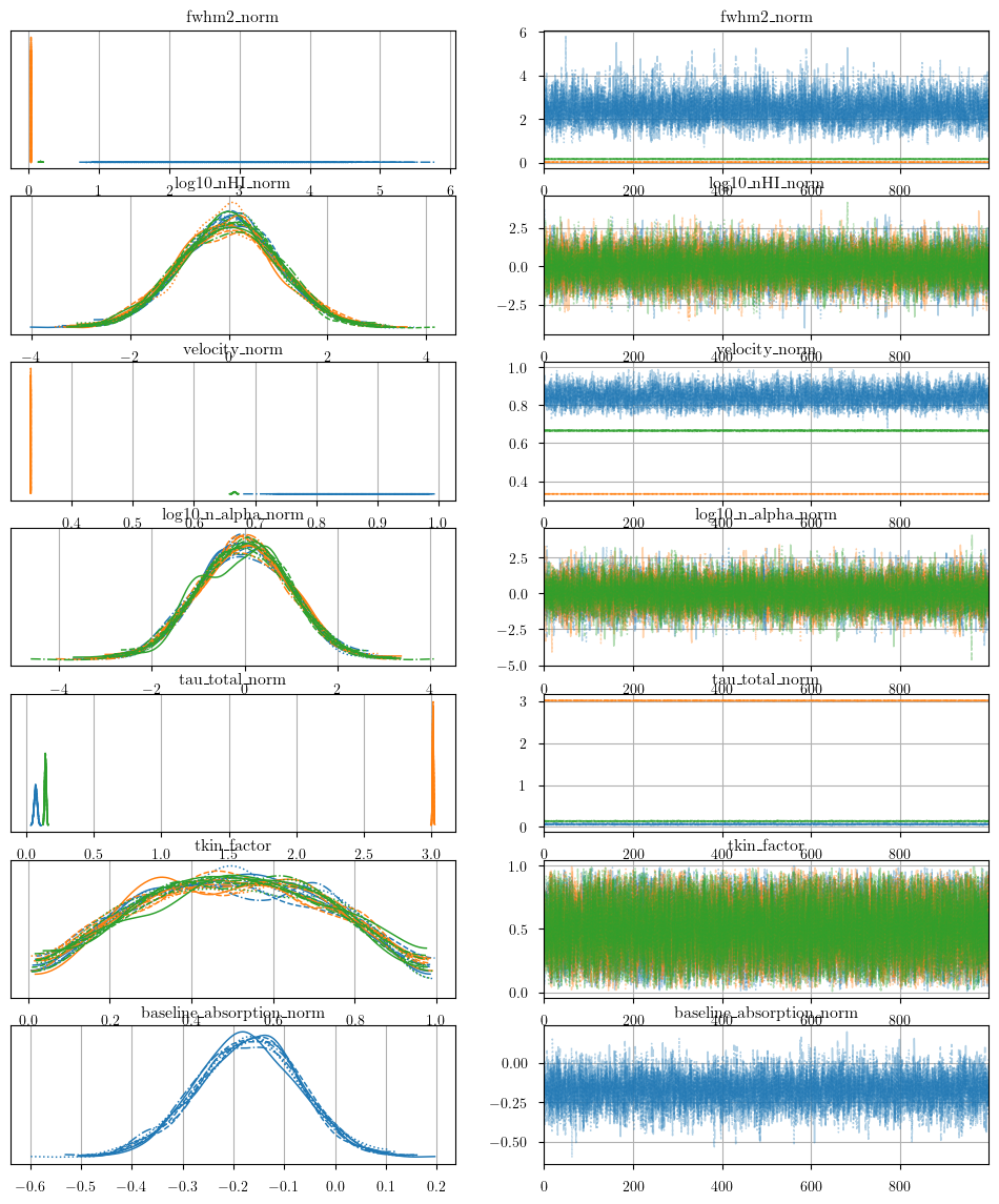 ../_images/notebooks_absorption_model_30_0.png