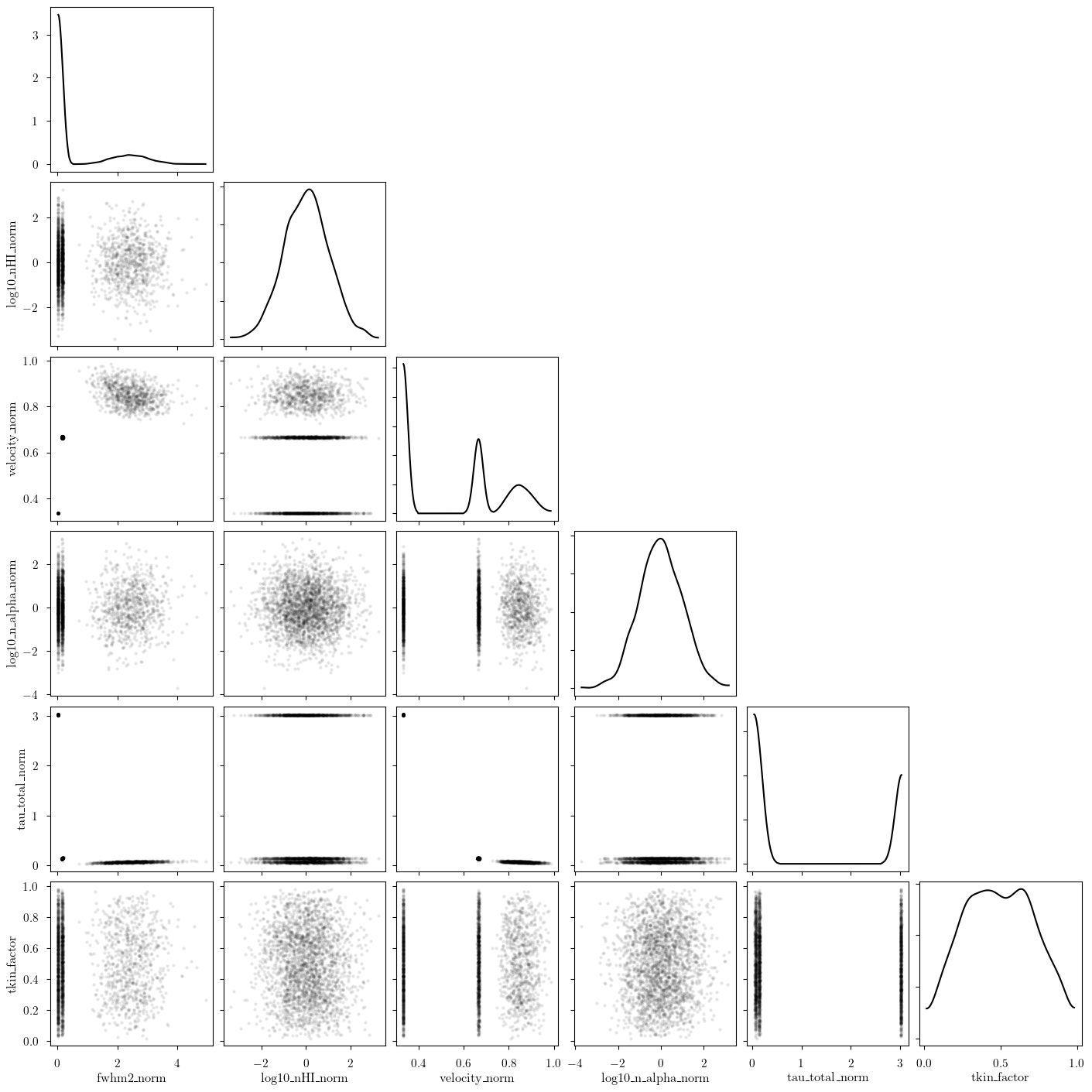 ../_images/notebooks_absorption_model_32_0.png