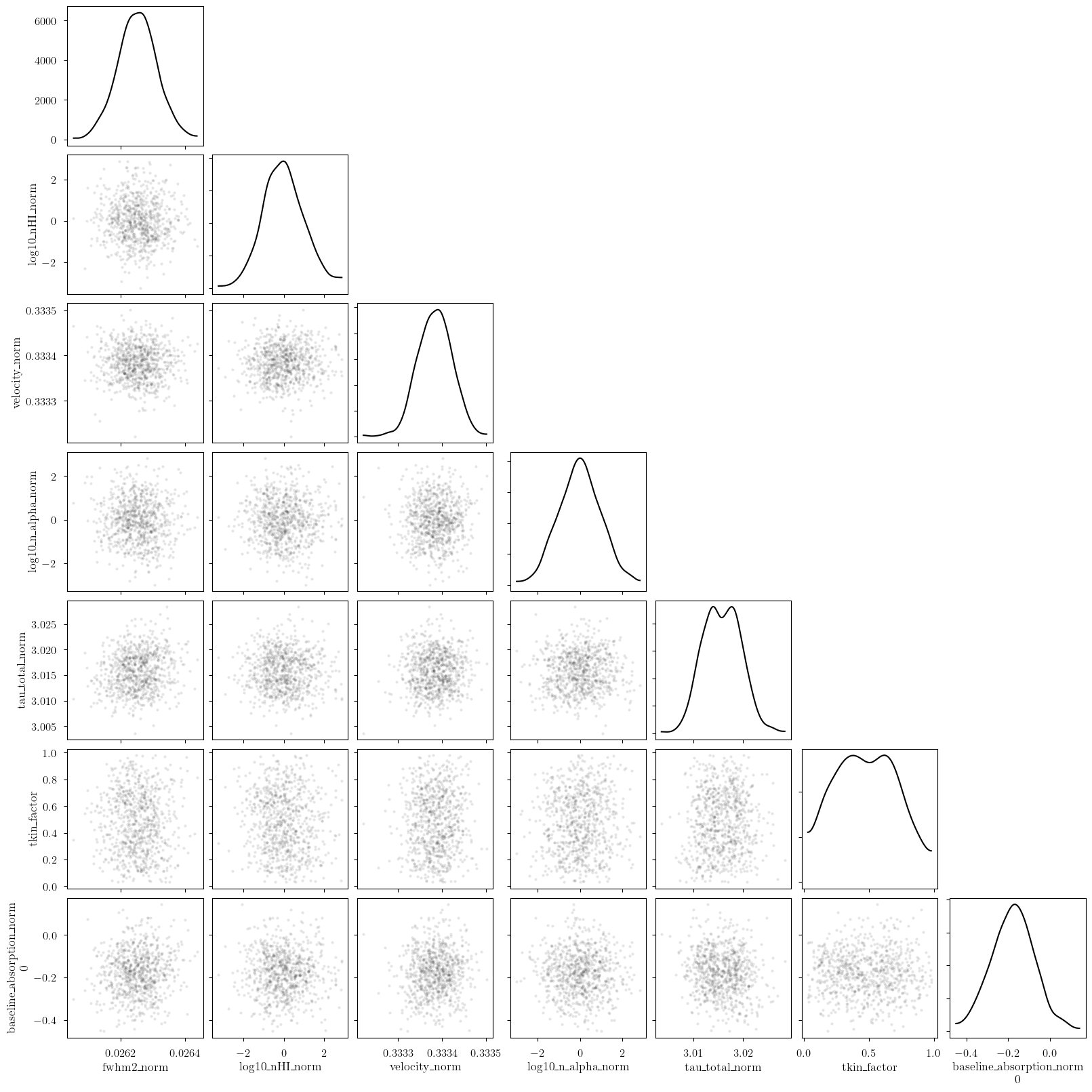 ../_images/notebooks_absorption_model_35_0.png