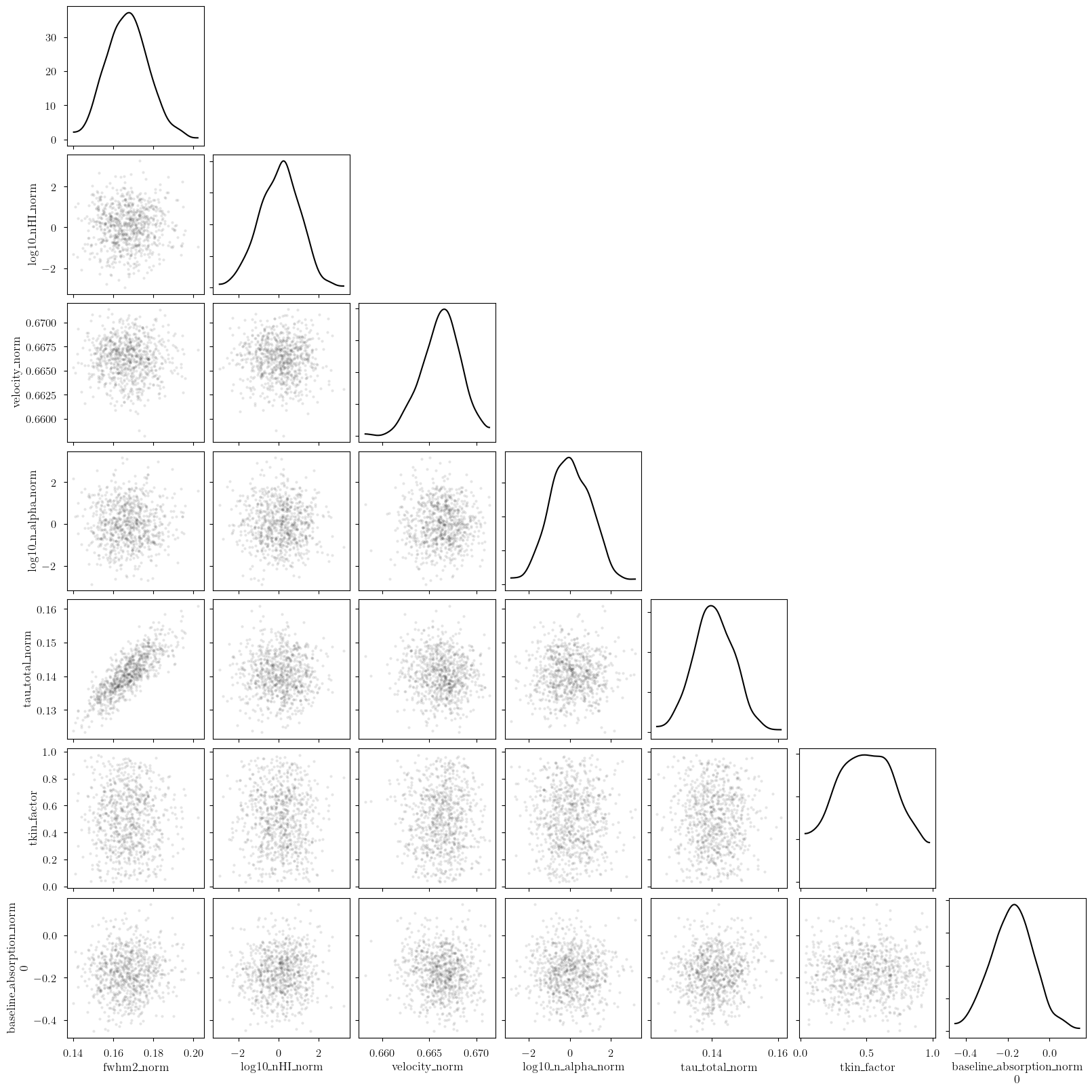 ../_images/notebooks_absorption_model_36_0.png