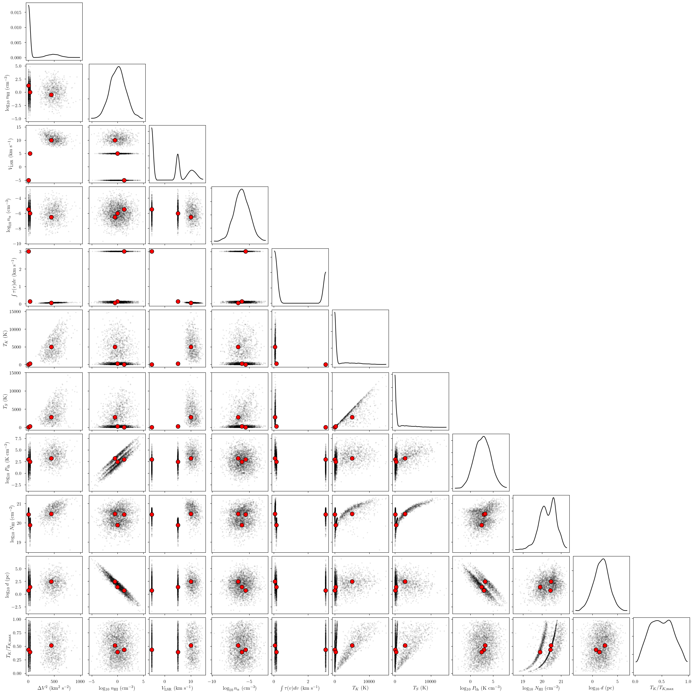 ../_images/notebooks_absorption_model_38_0.png