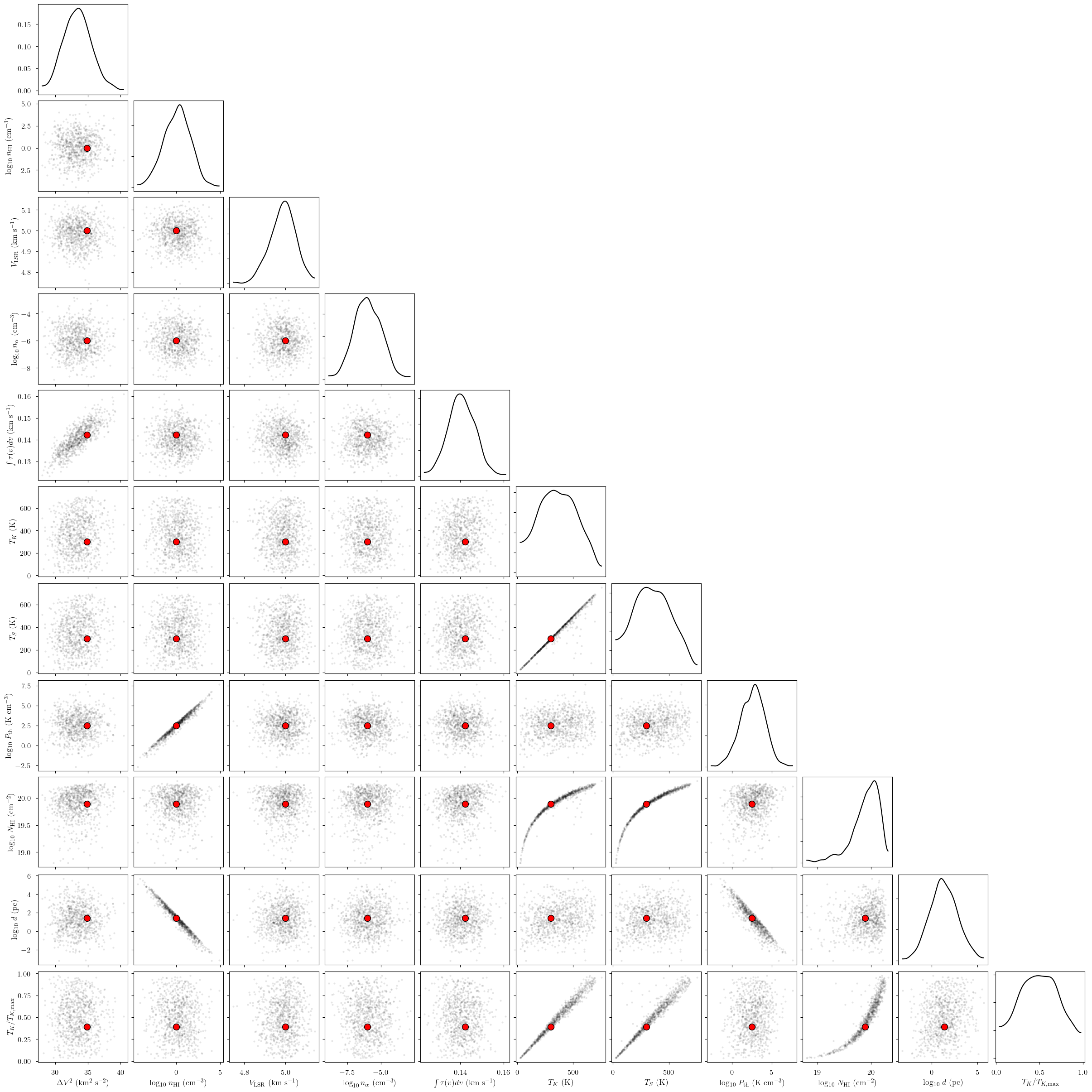 ../_images/notebooks_absorption_model_43_0.png