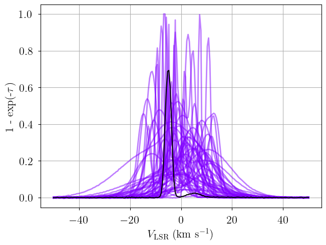 ../_images/notebooks_absorption_physical_model_12_1.png