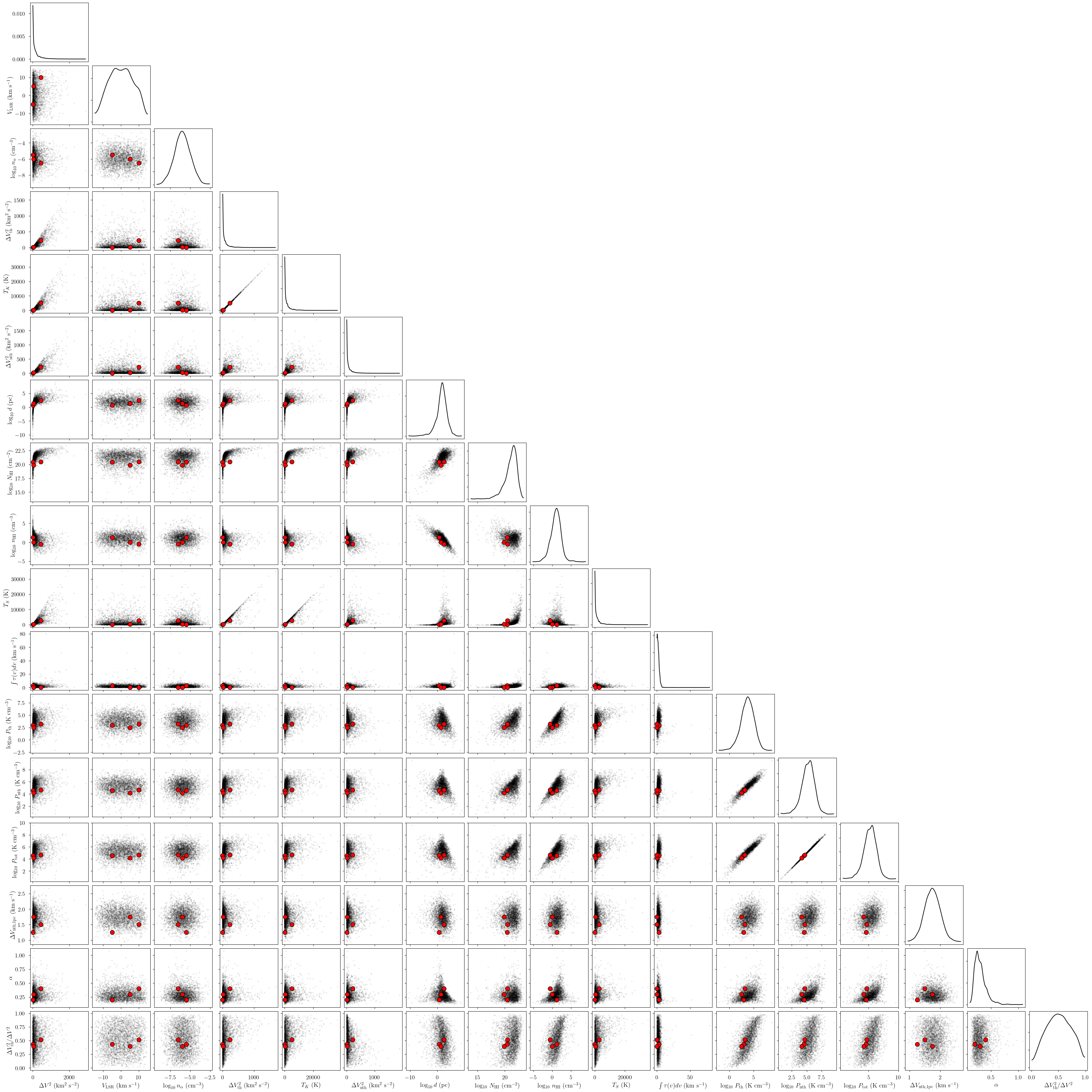 ../_images/notebooks_absorption_physical_model_14_1.png
