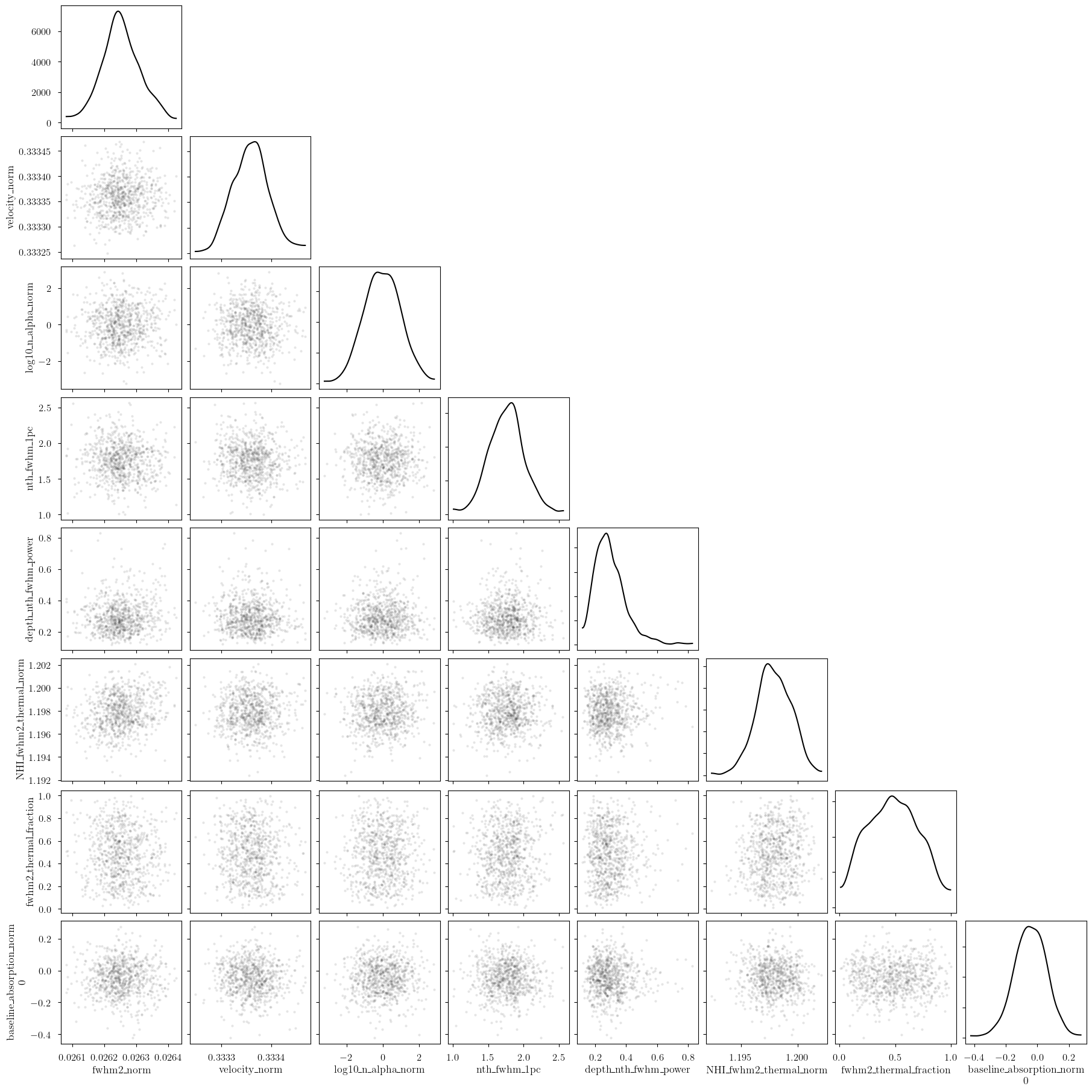 ../_images/notebooks_absorption_physical_model_28_0.png