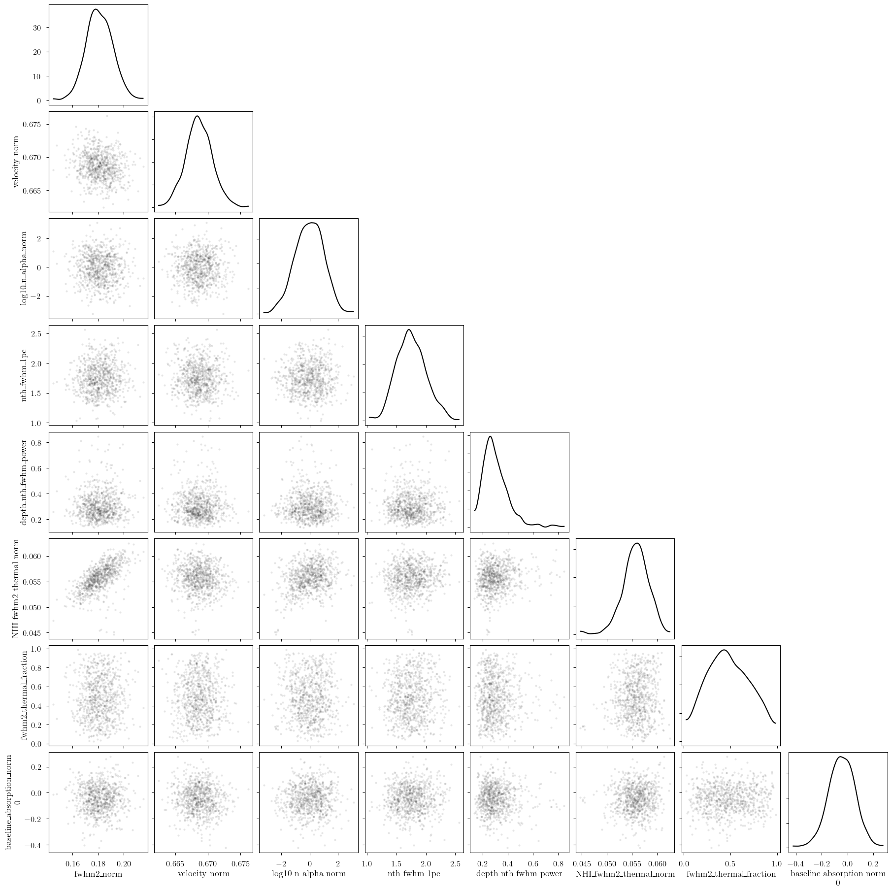 ../_images/notebooks_absorption_physical_model_29_0.png