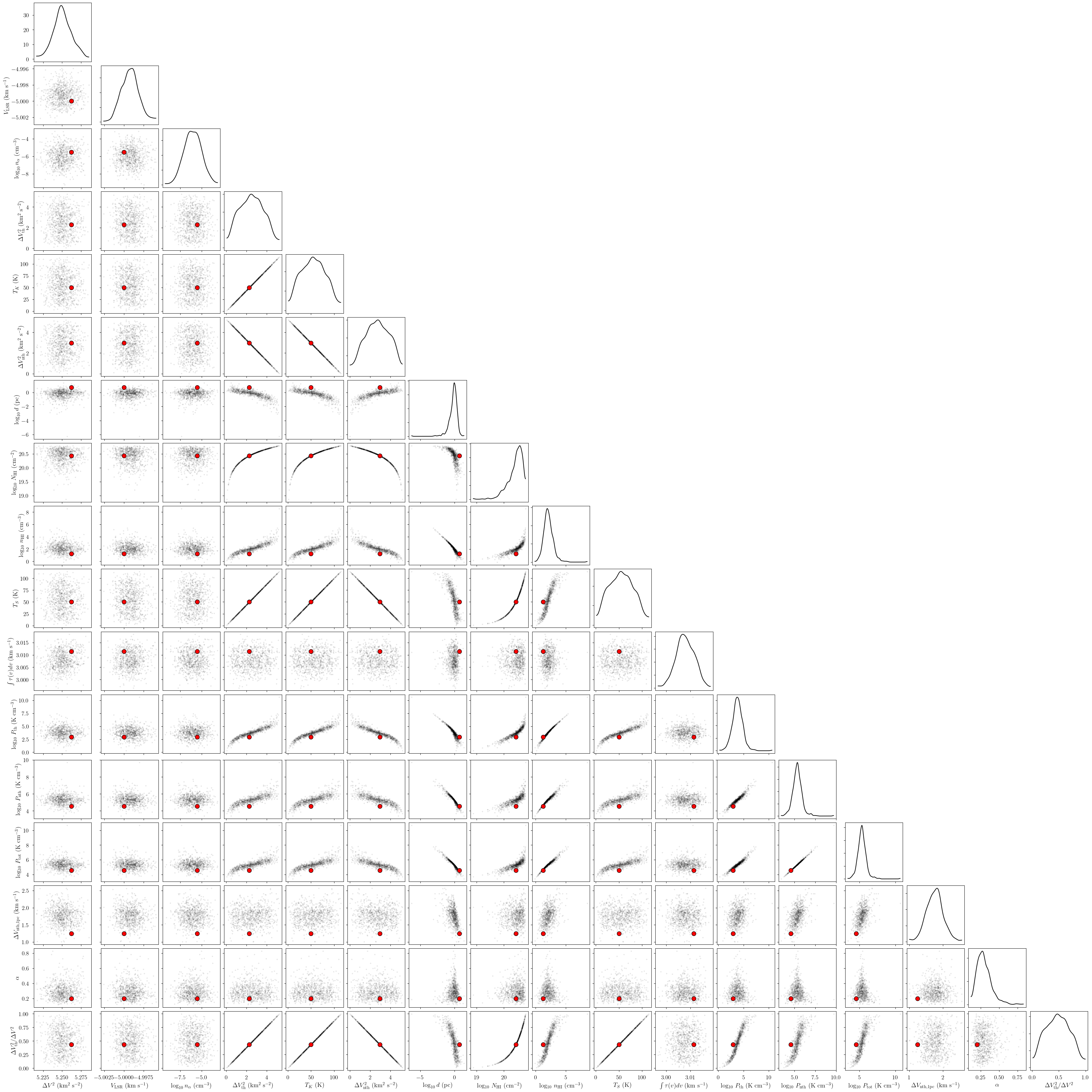 ../_images/notebooks_absorption_physical_model_34_0.png