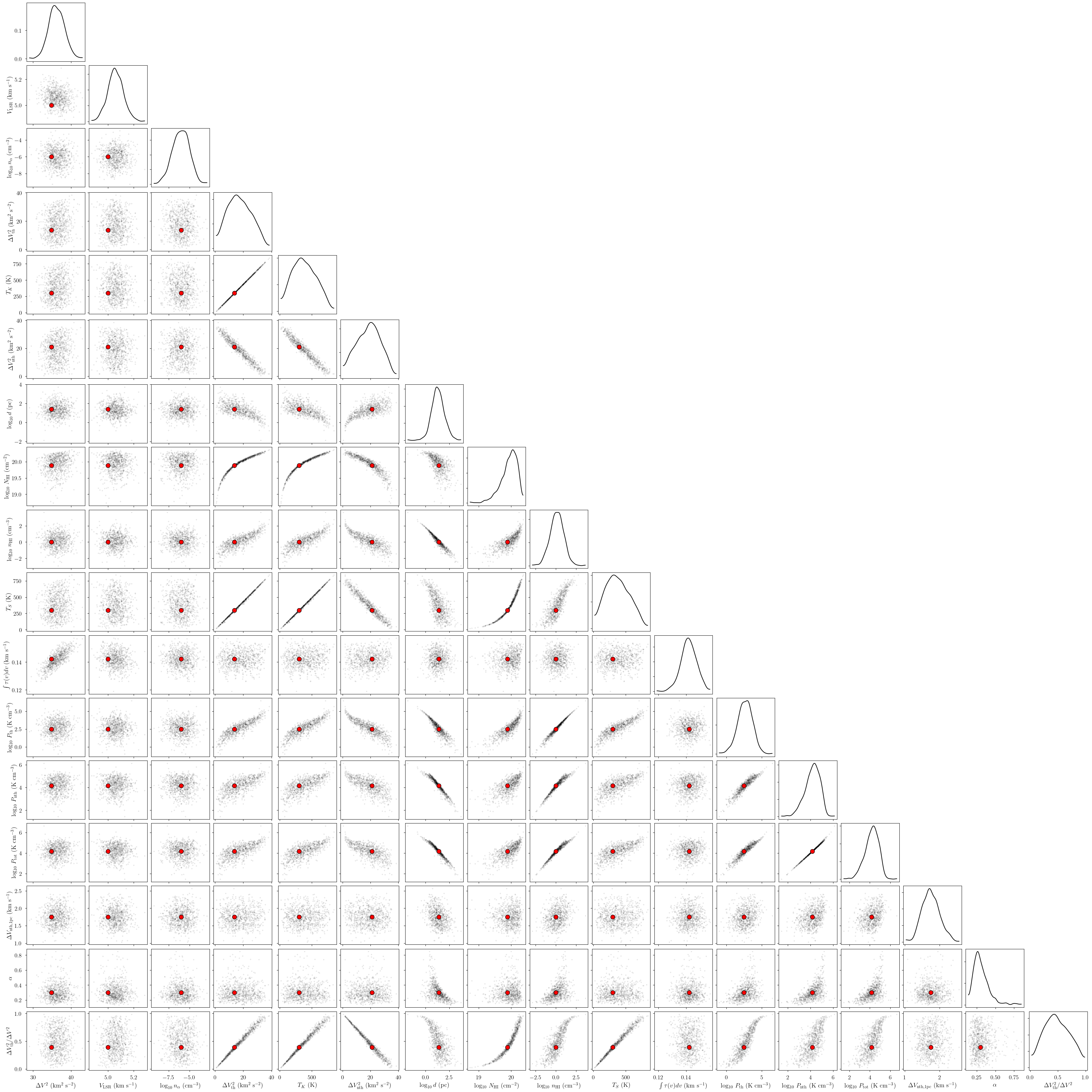 ../_images/notebooks_absorption_physical_model_35_0.png