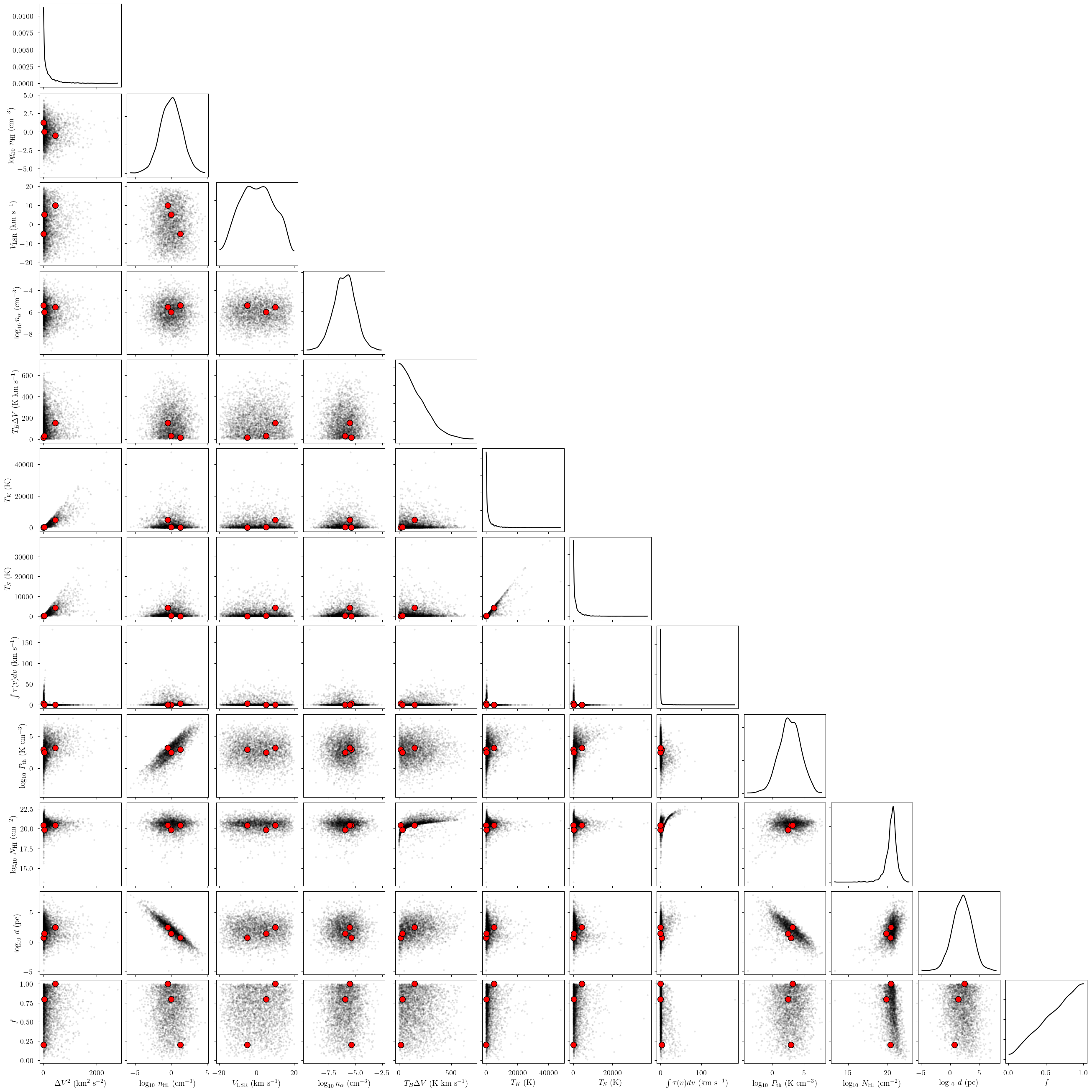 ../_images/notebooks_constant_column_density_13_1.png