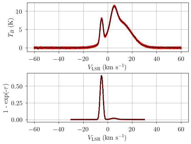 ../_images/notebooks_constant_column_density_22_3.png