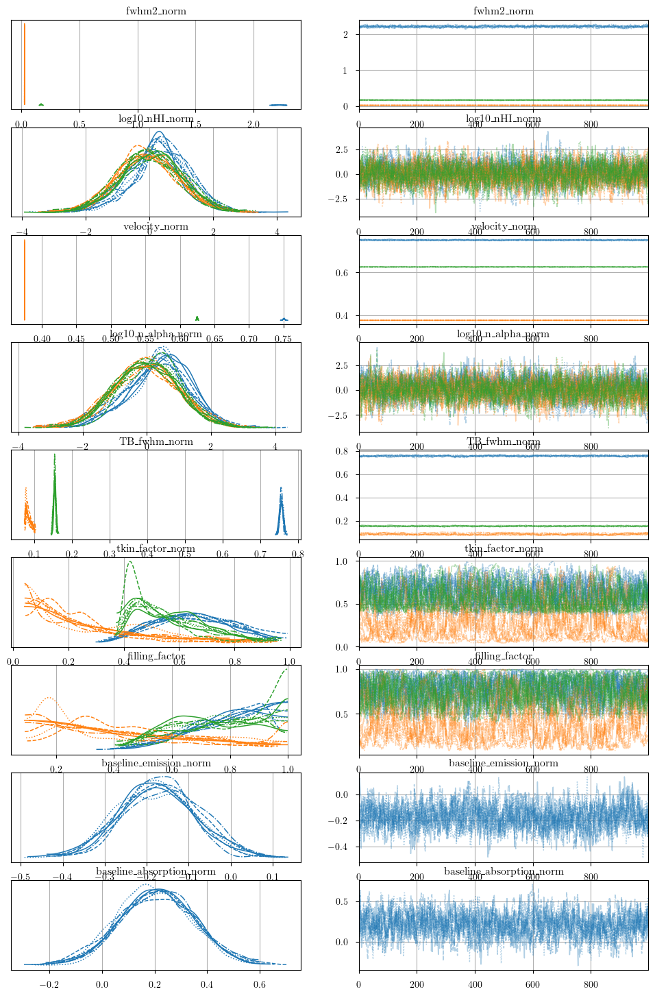 ../_images/notebooks_constant_column_density_23_0.png