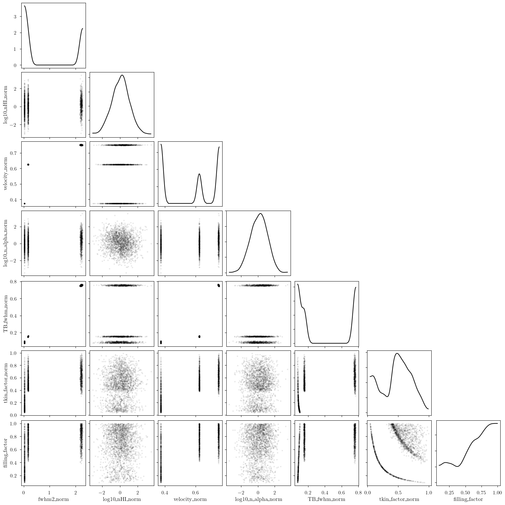 ../_images/notebooks_constant_column_density_24_0.png
