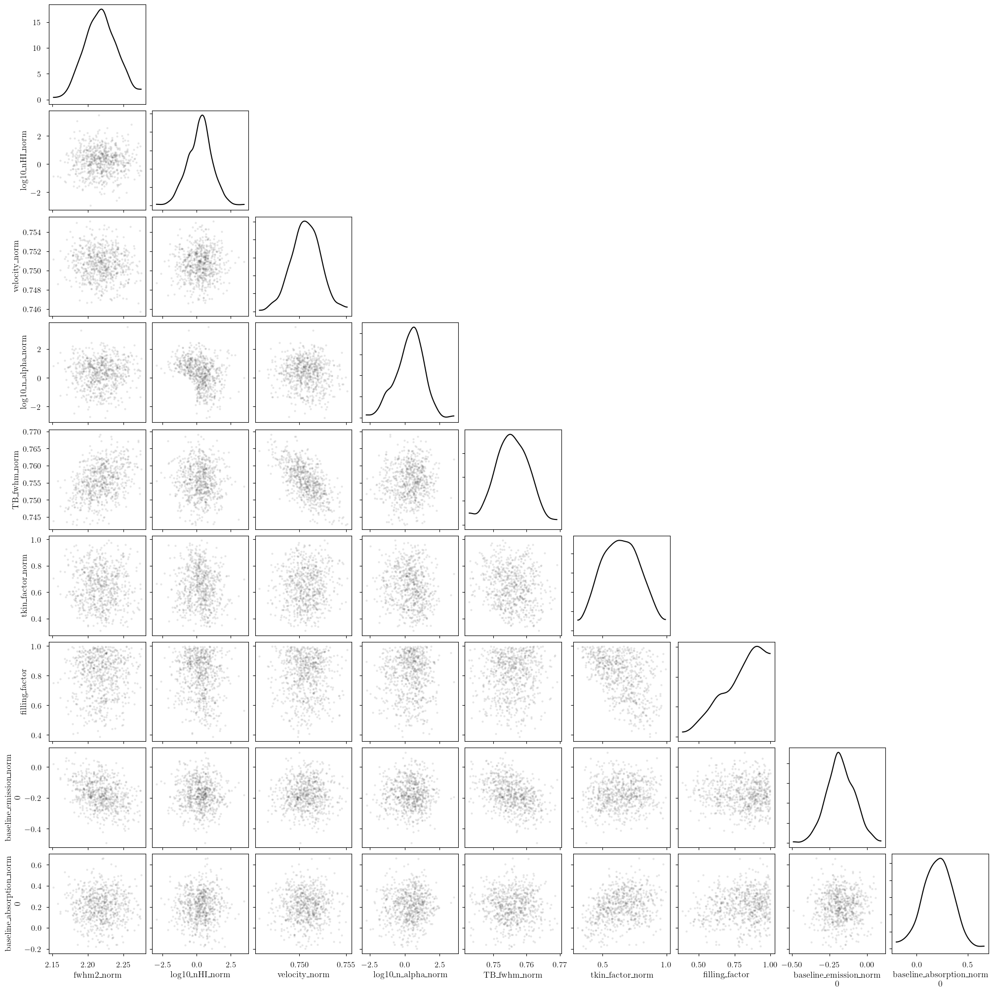 ../_images/notebooks_constant_column_density_26_0.png